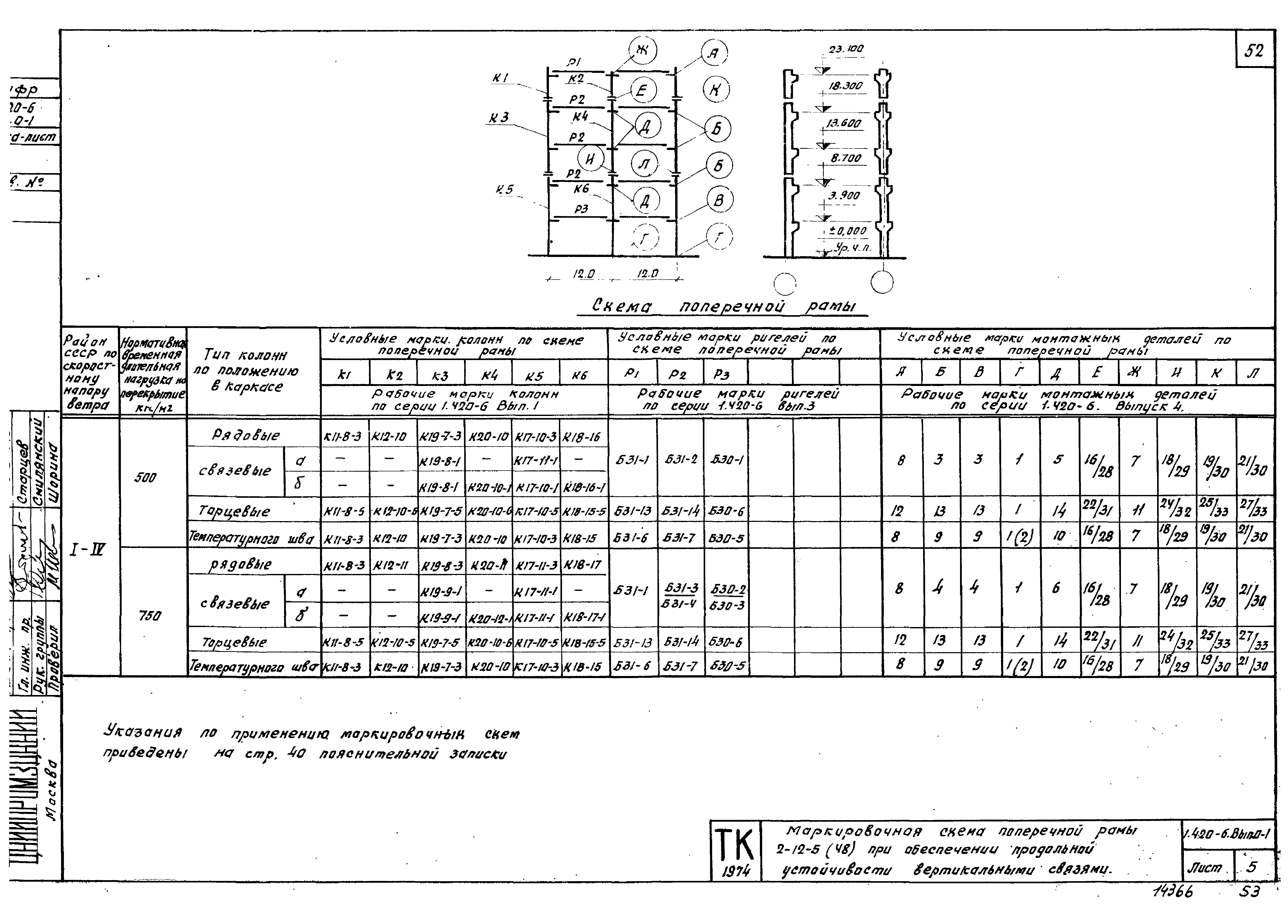 Серия 1.420-6