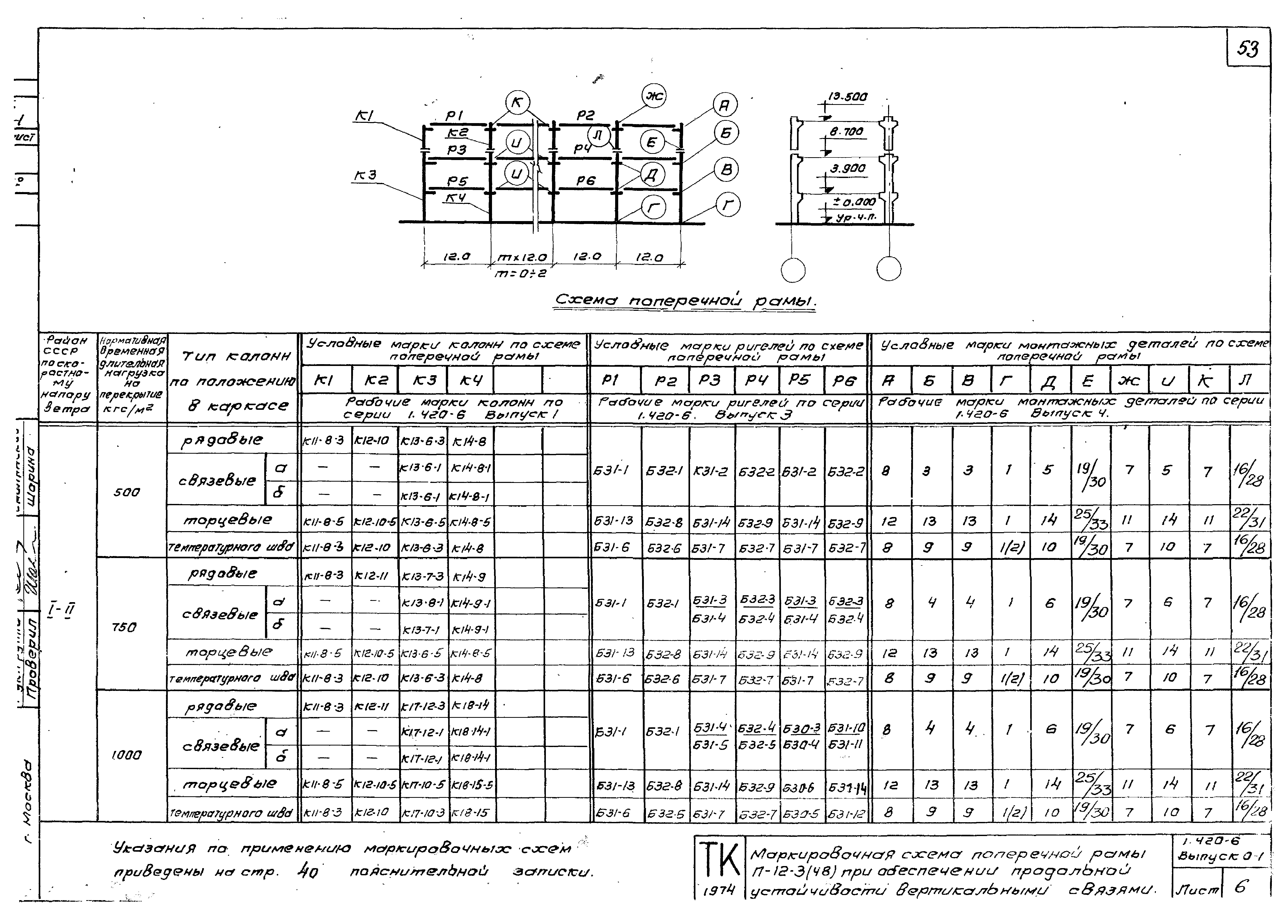 Серия 1.420-6