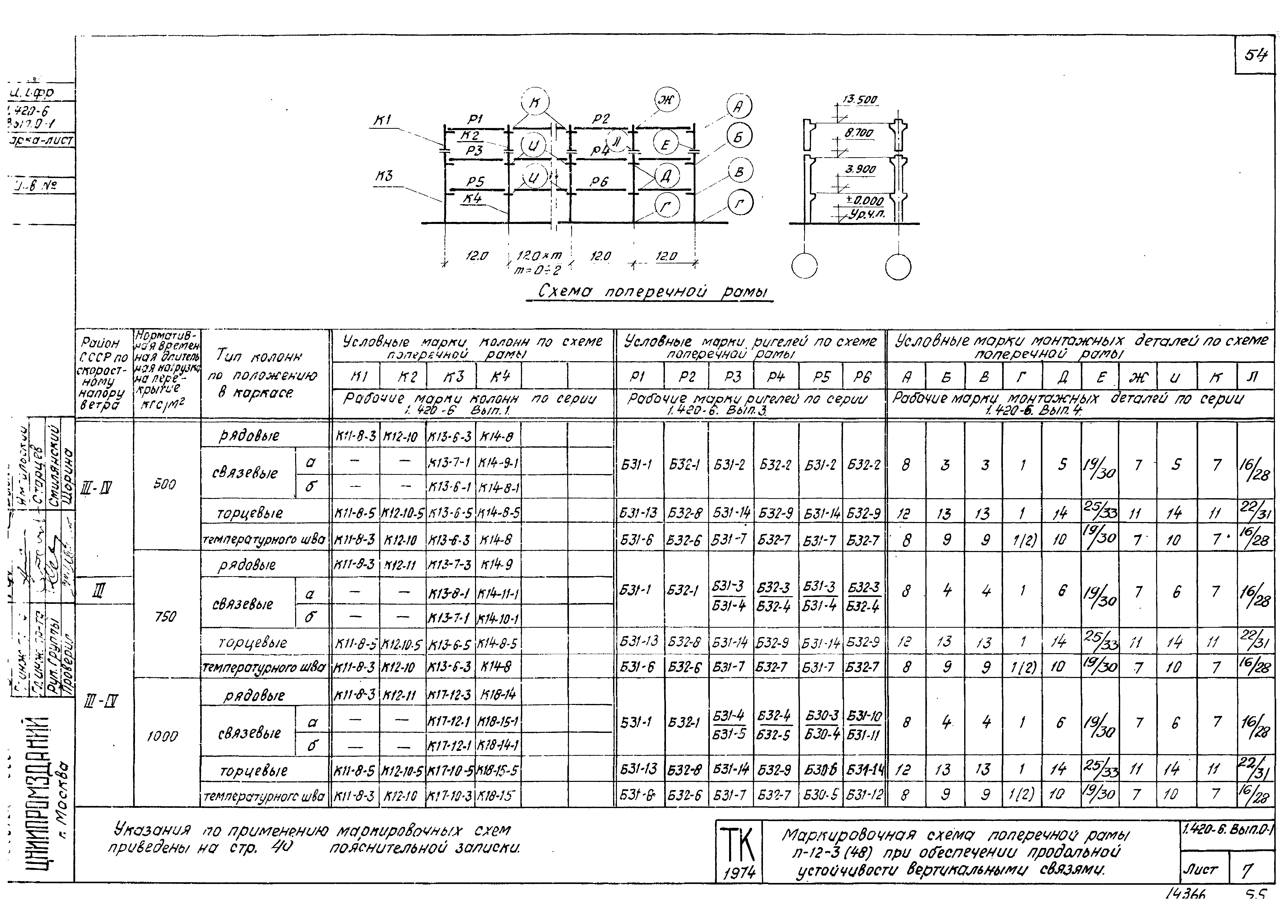 Серия 1.420-6