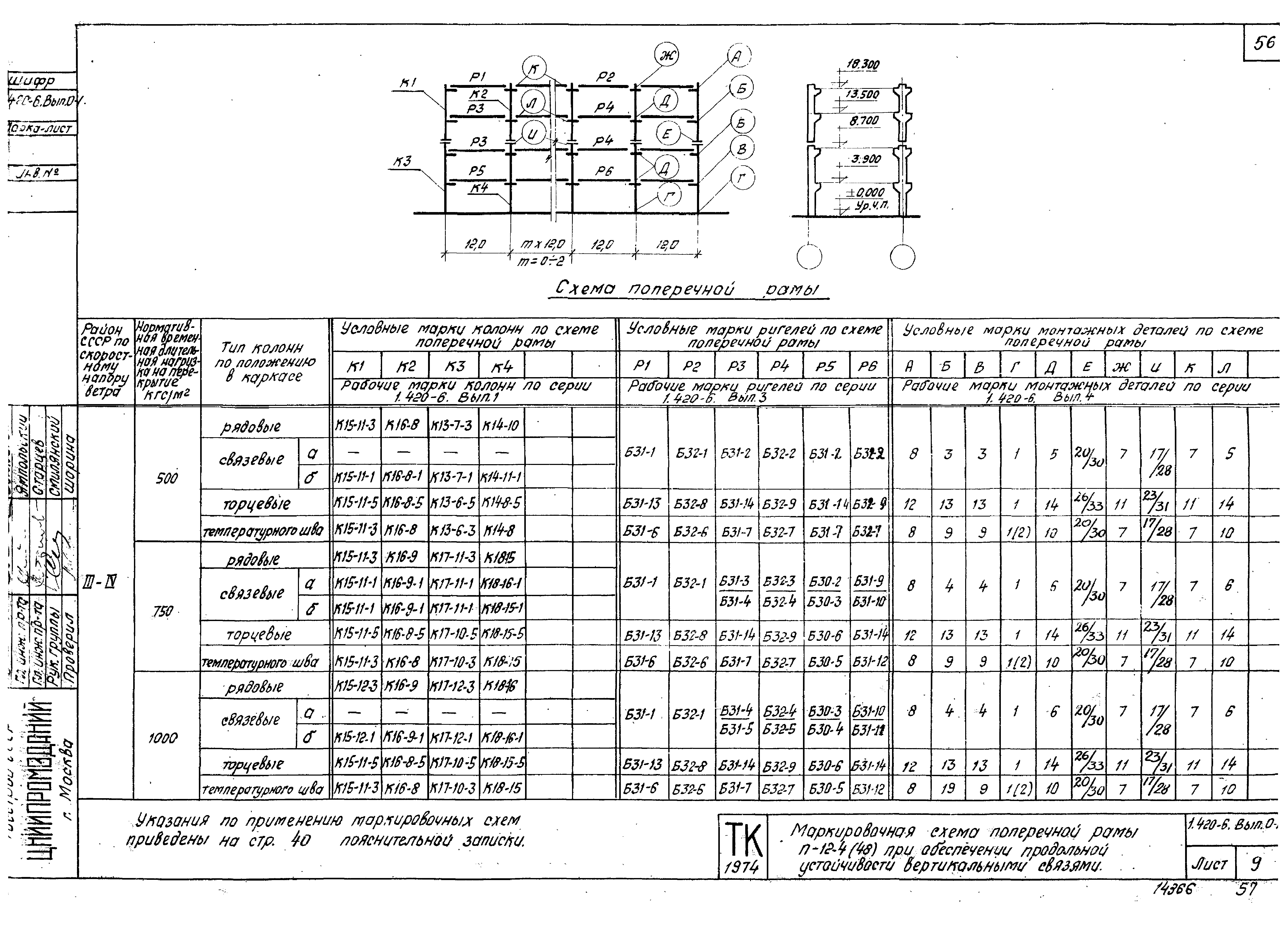 Серия 1.420-6