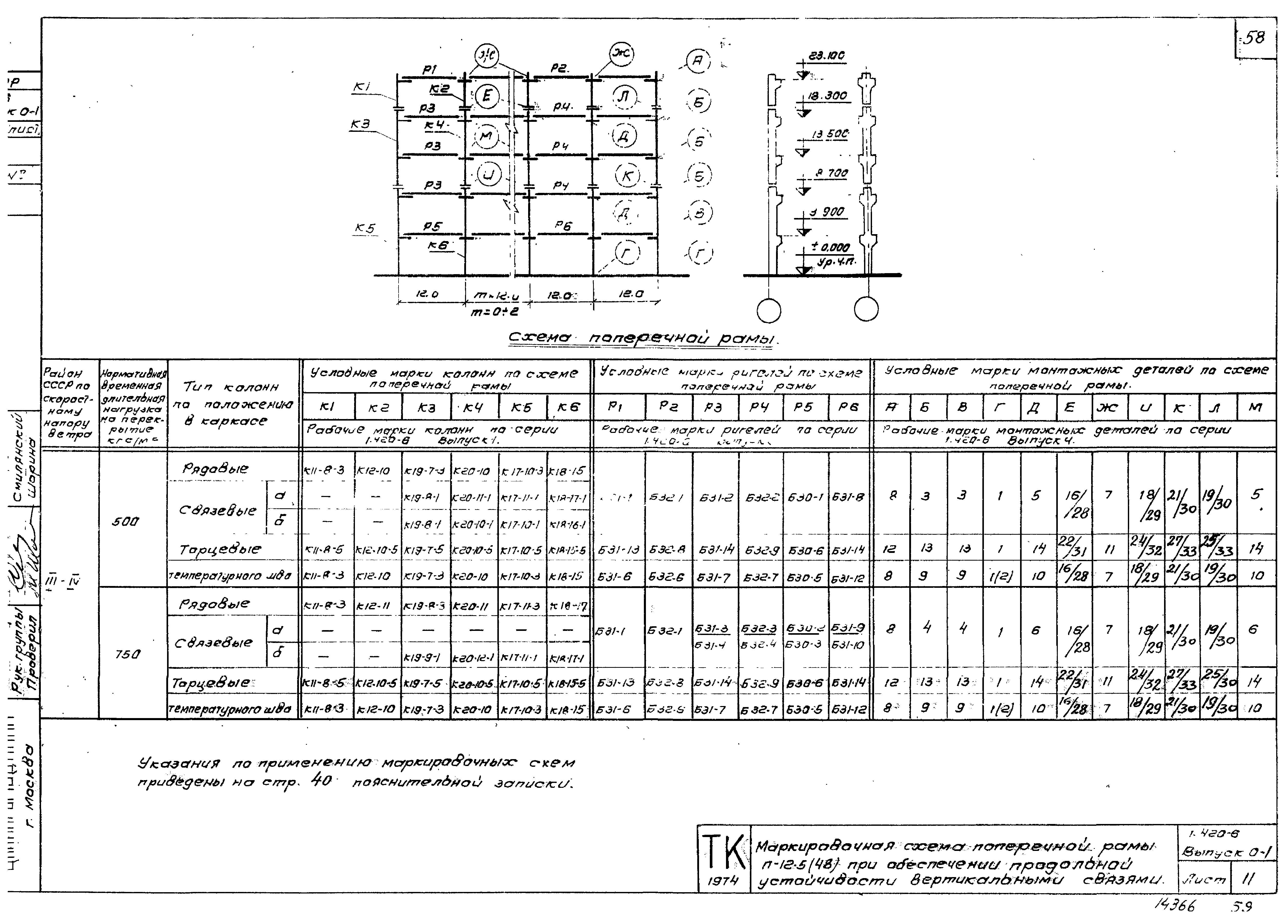 Серия 1.420-6