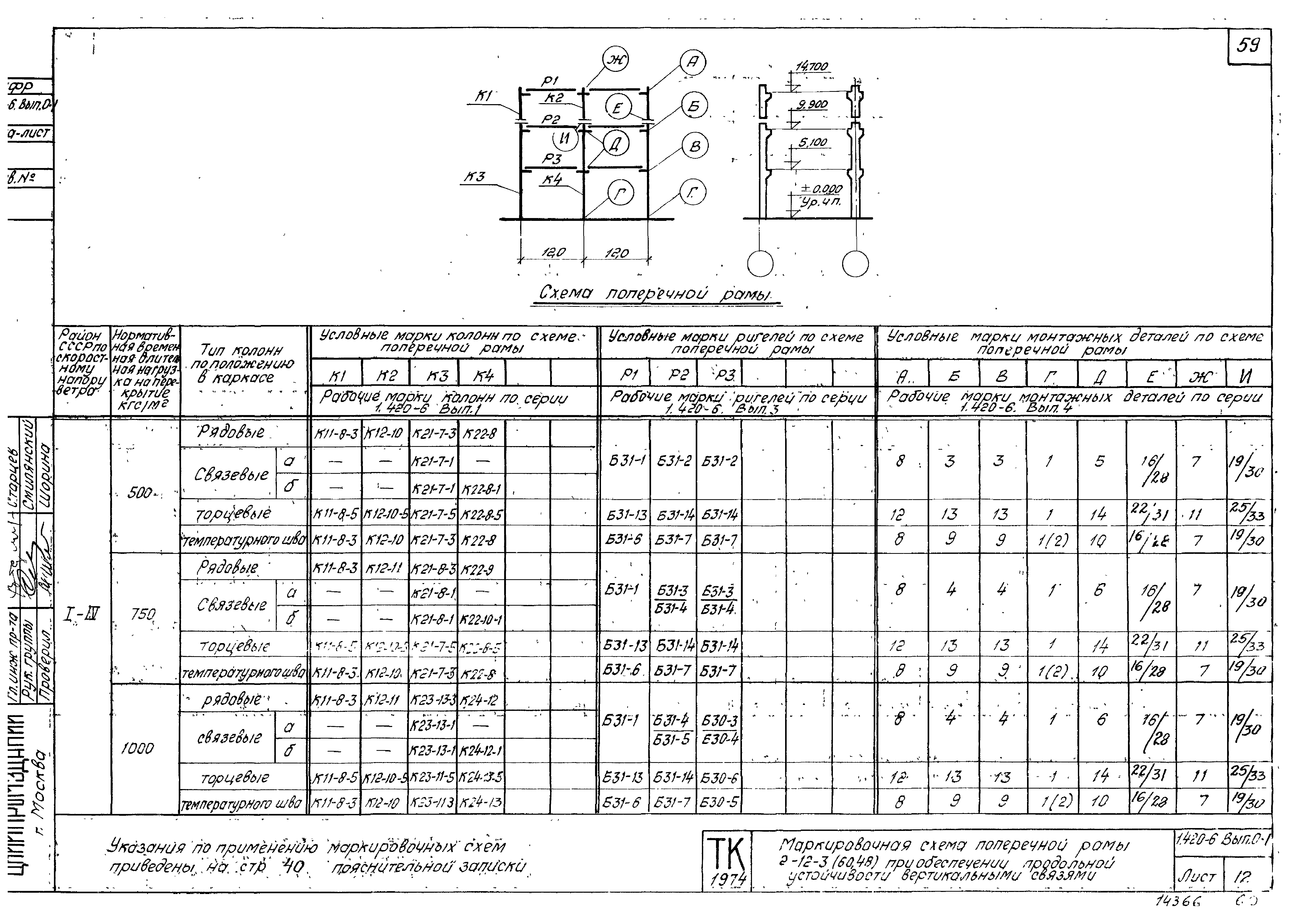 Серия 1.420-6