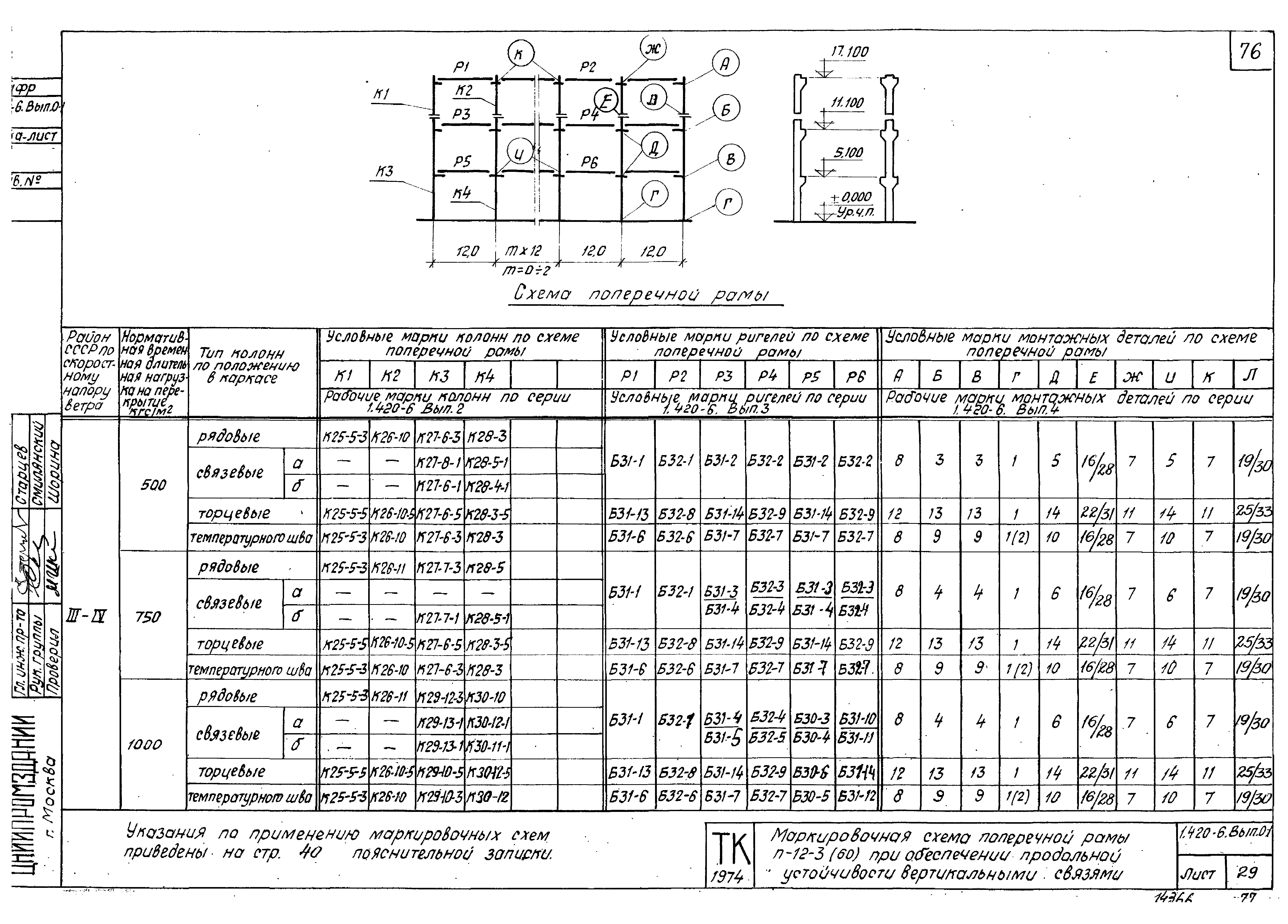 Серия 1.420-6