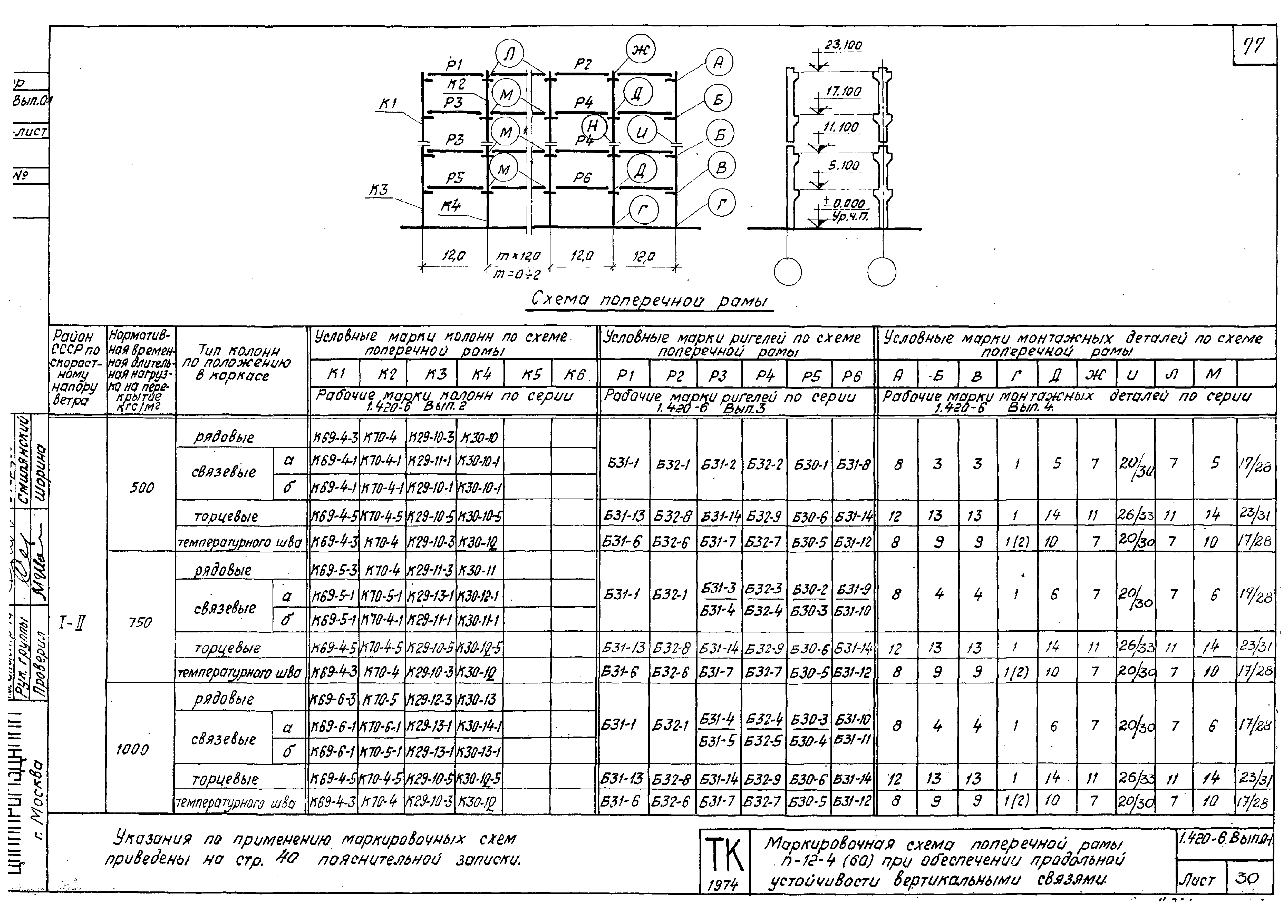 Серия 1.420-6