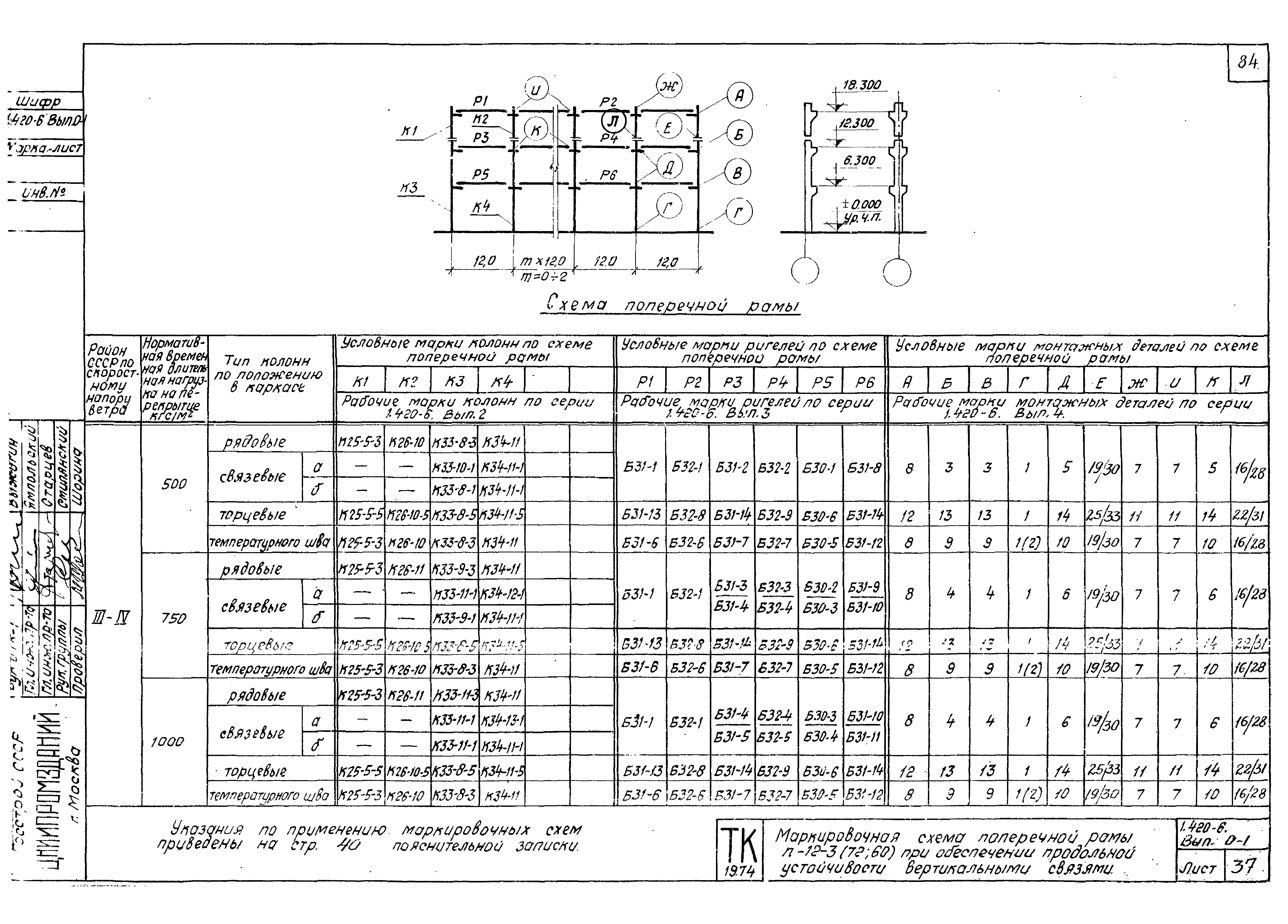 Серия 1.420-6