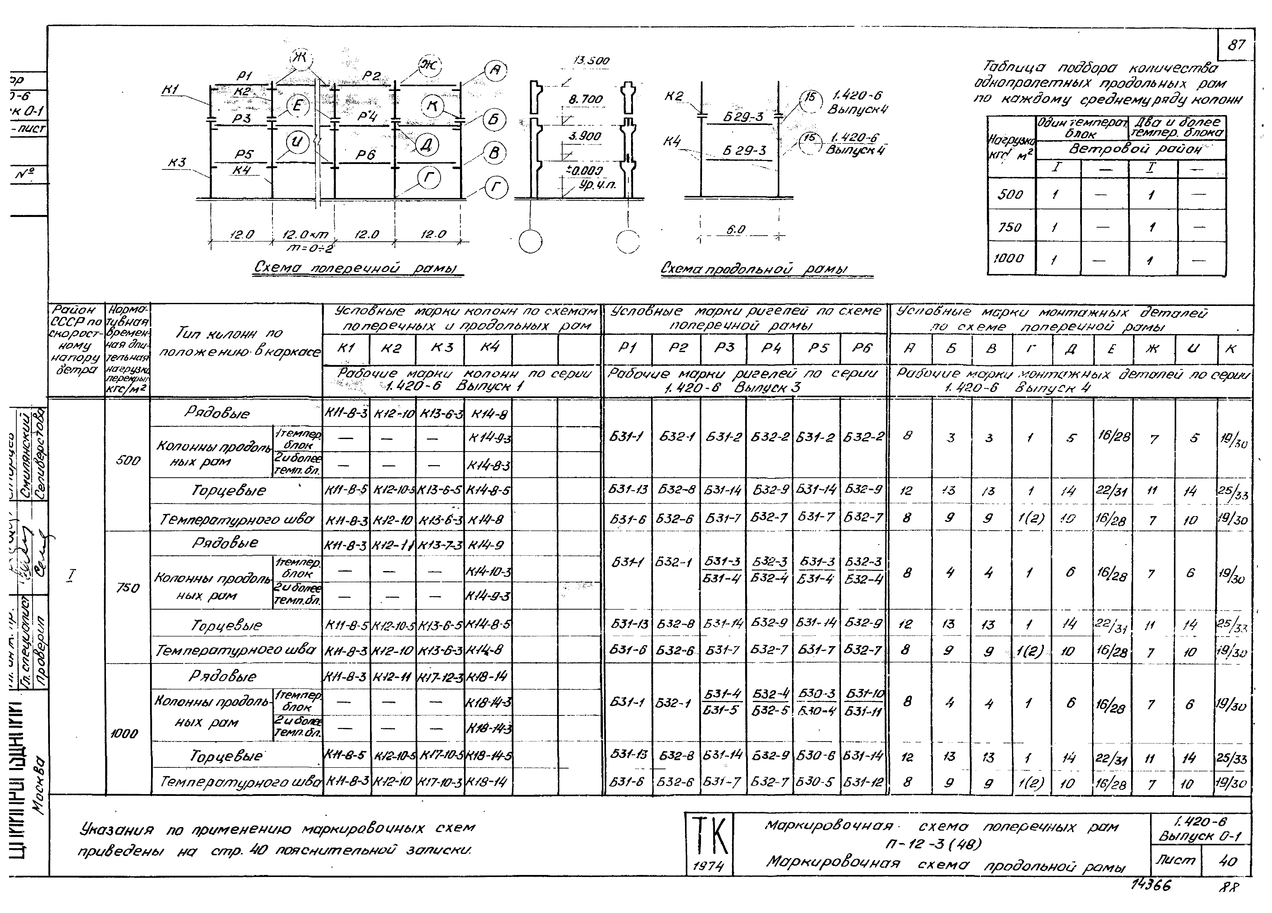 Серия 1.420-6