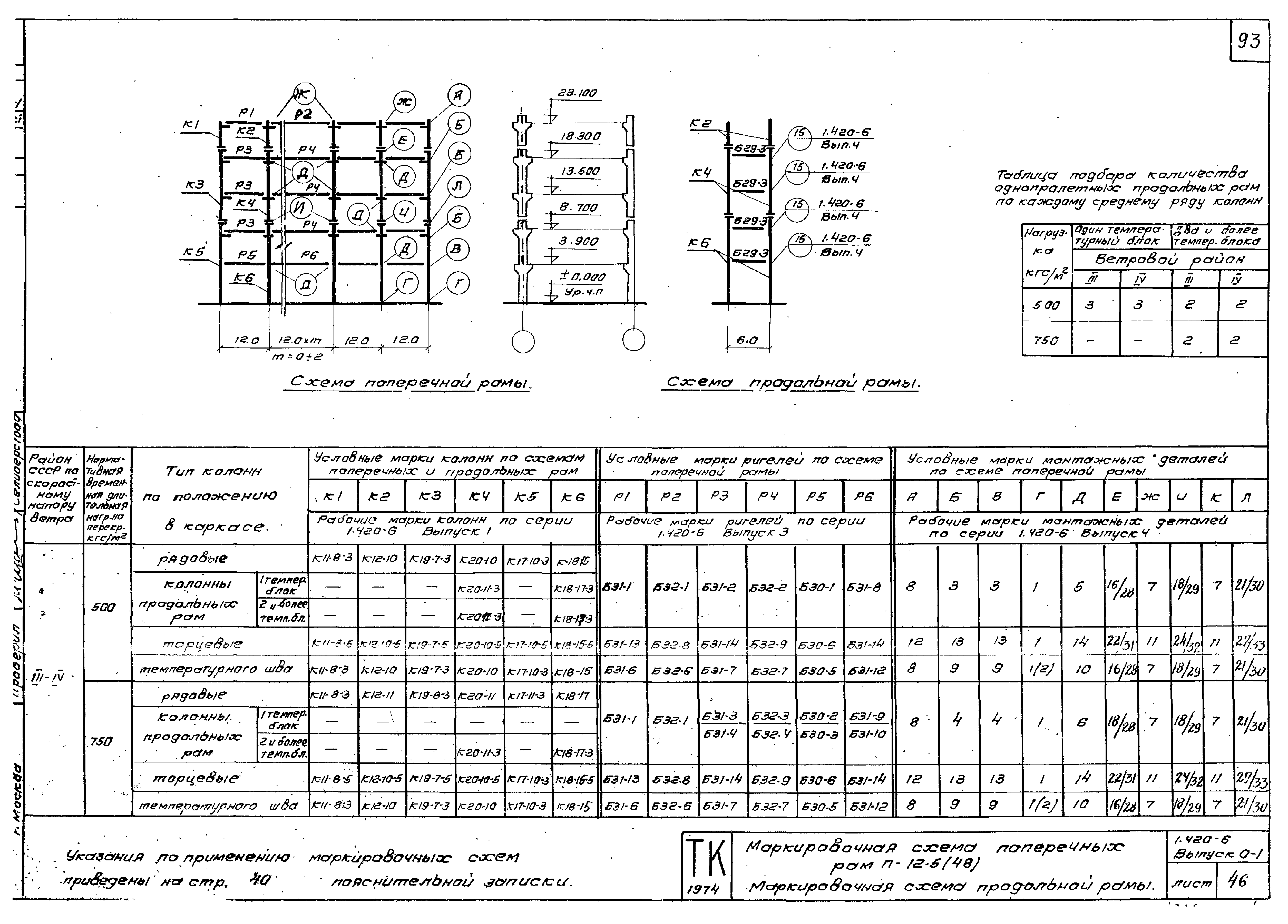 Серия 1.420-6