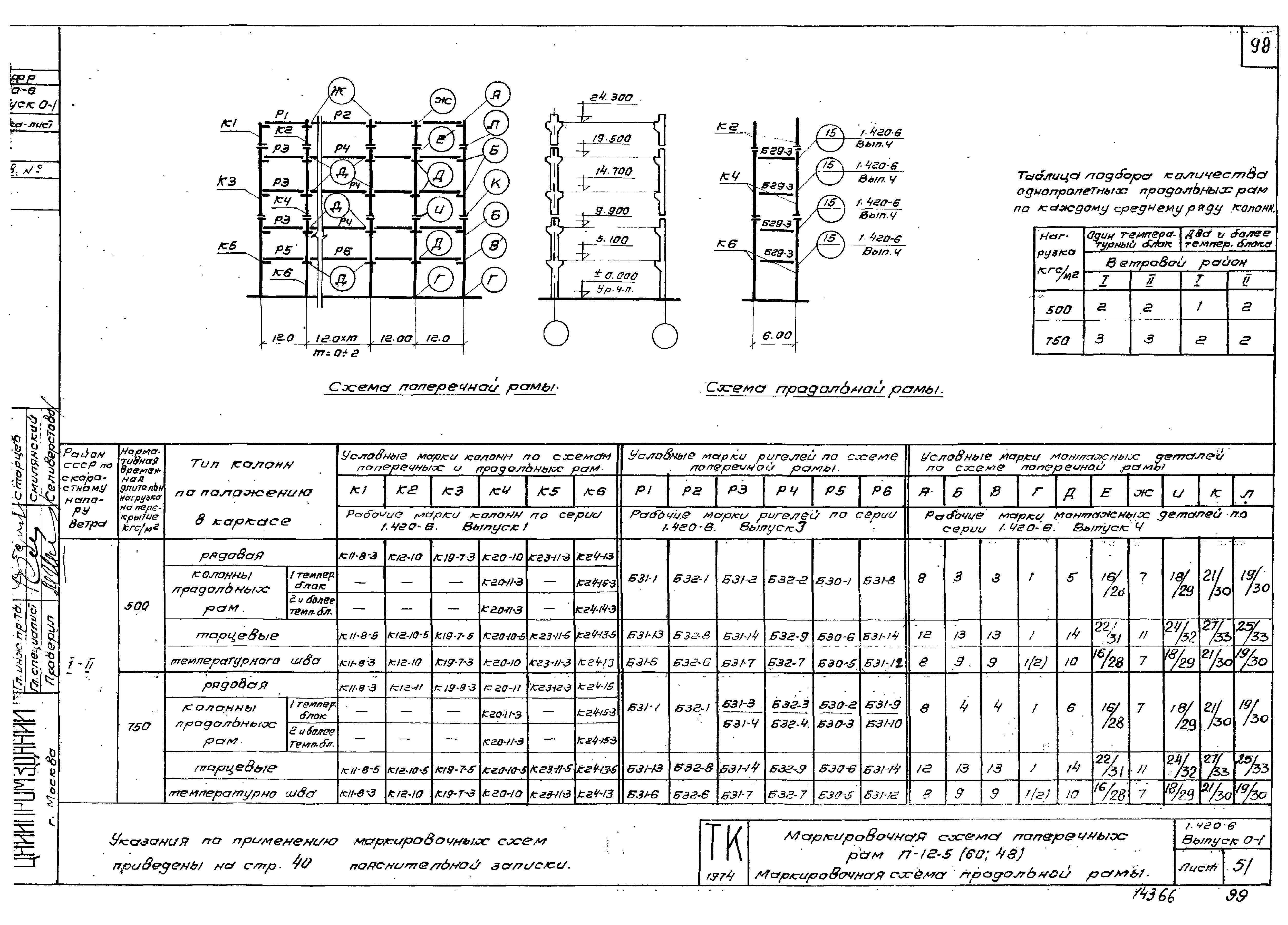 Серия 1.420-6