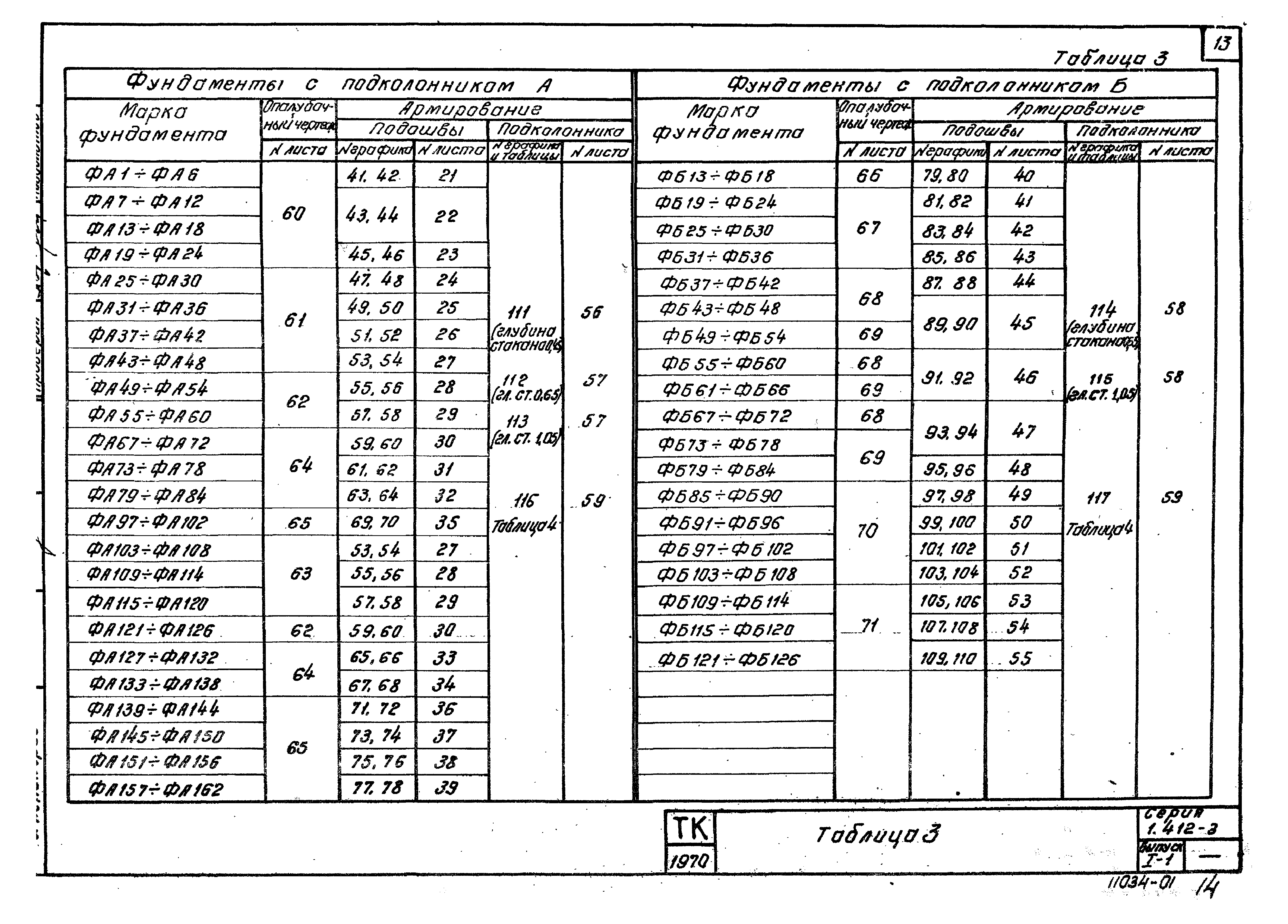 Серия 1.412-3