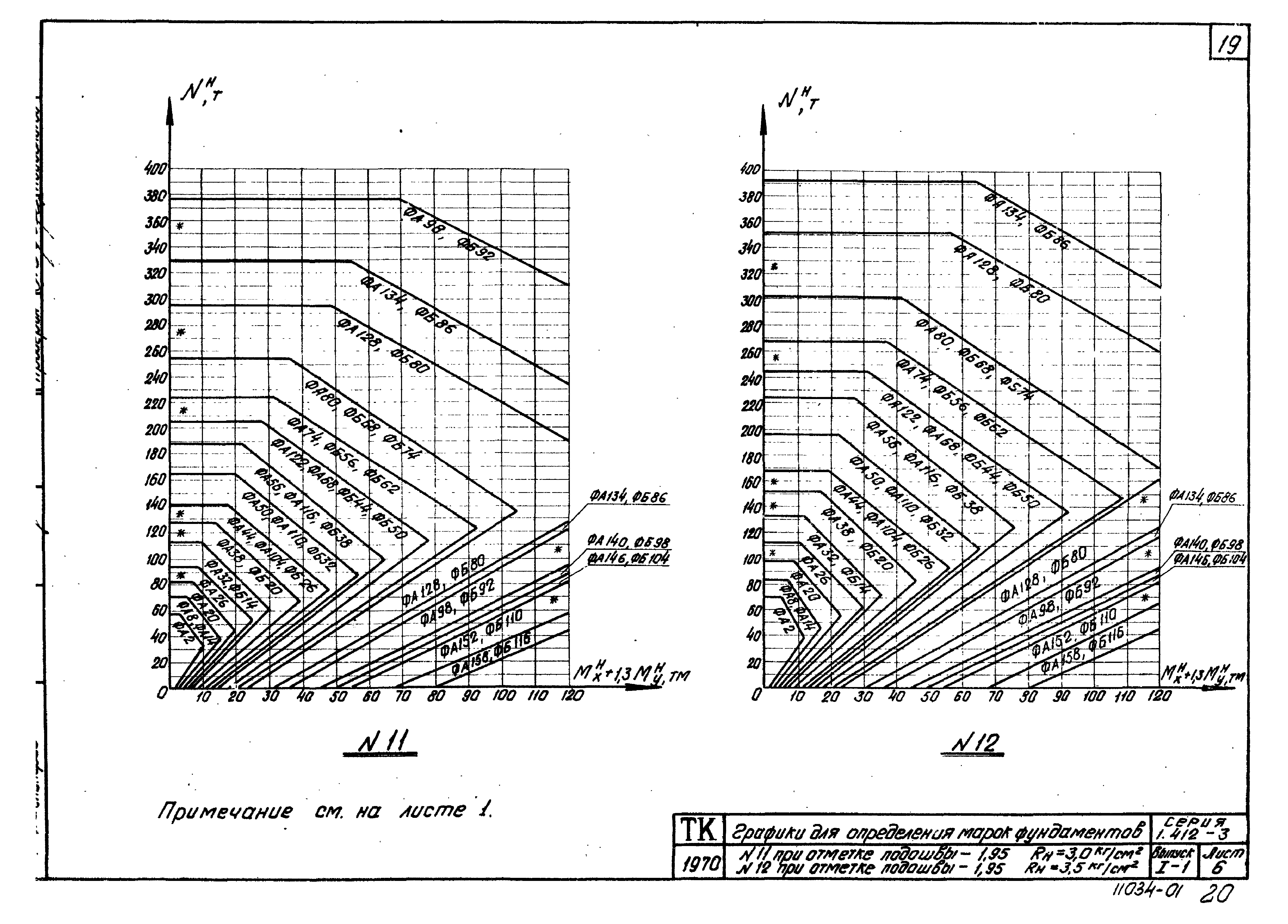 Серия 1.412-3