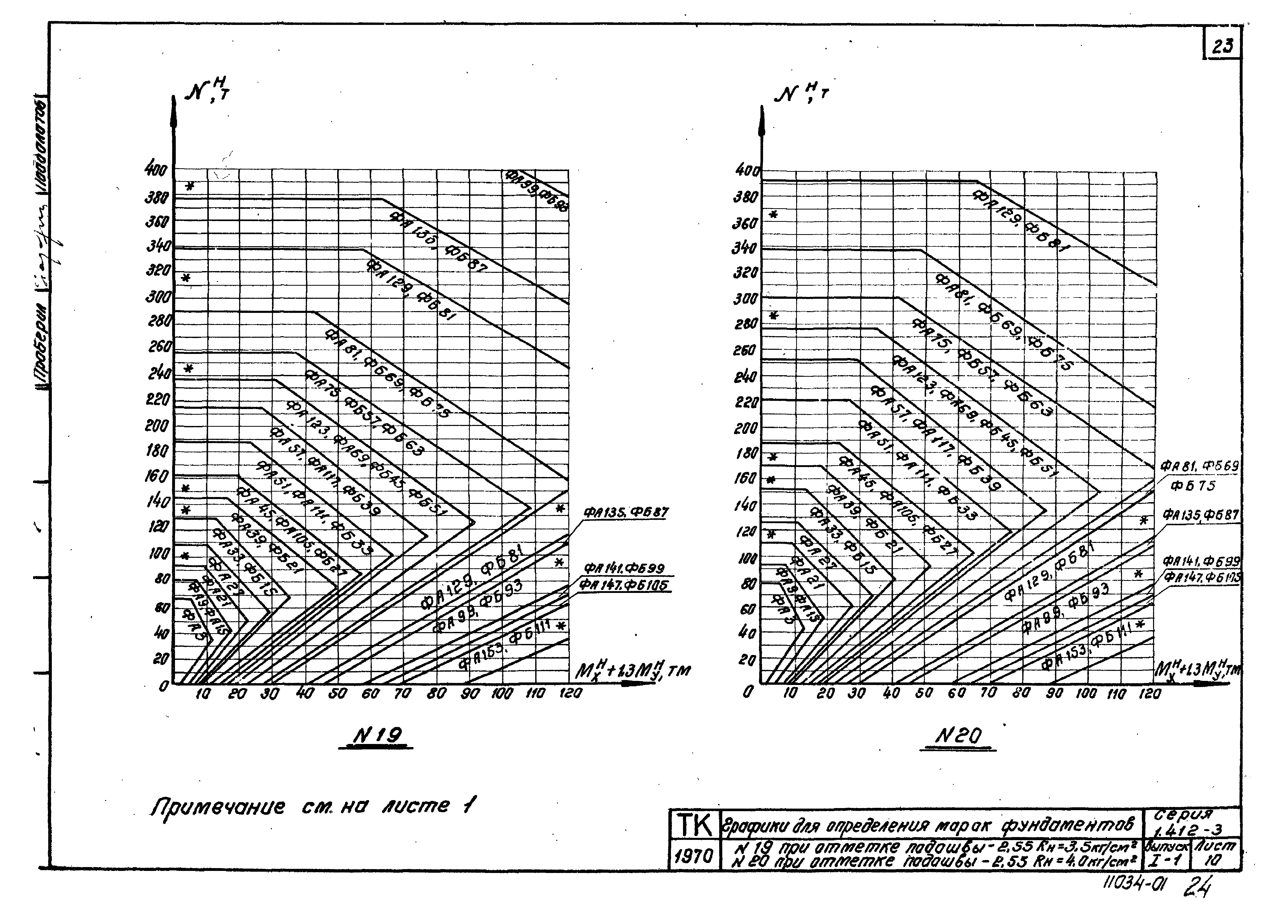 Серия 1.412-3