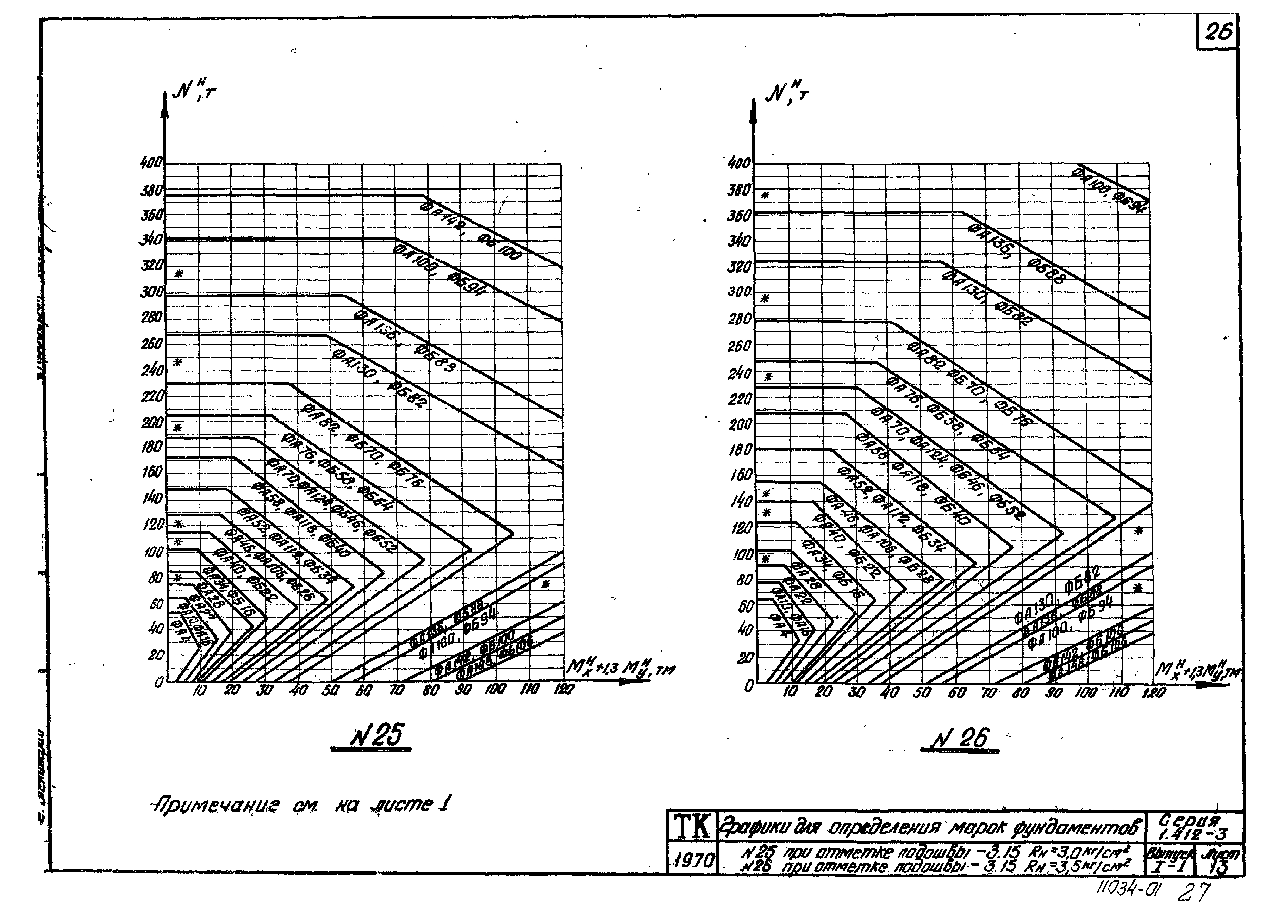 Серия 1.412-3