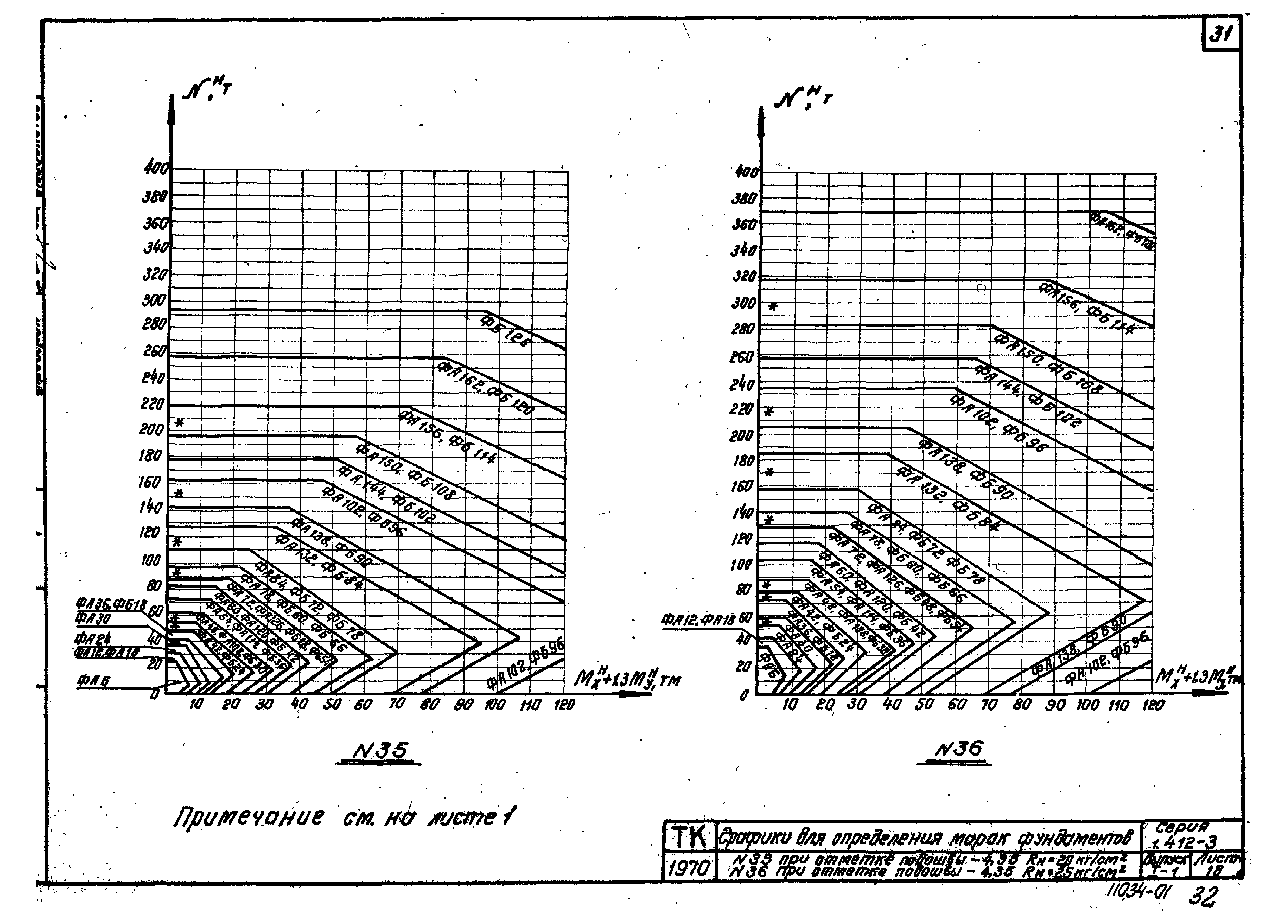 Серия 1.412-3