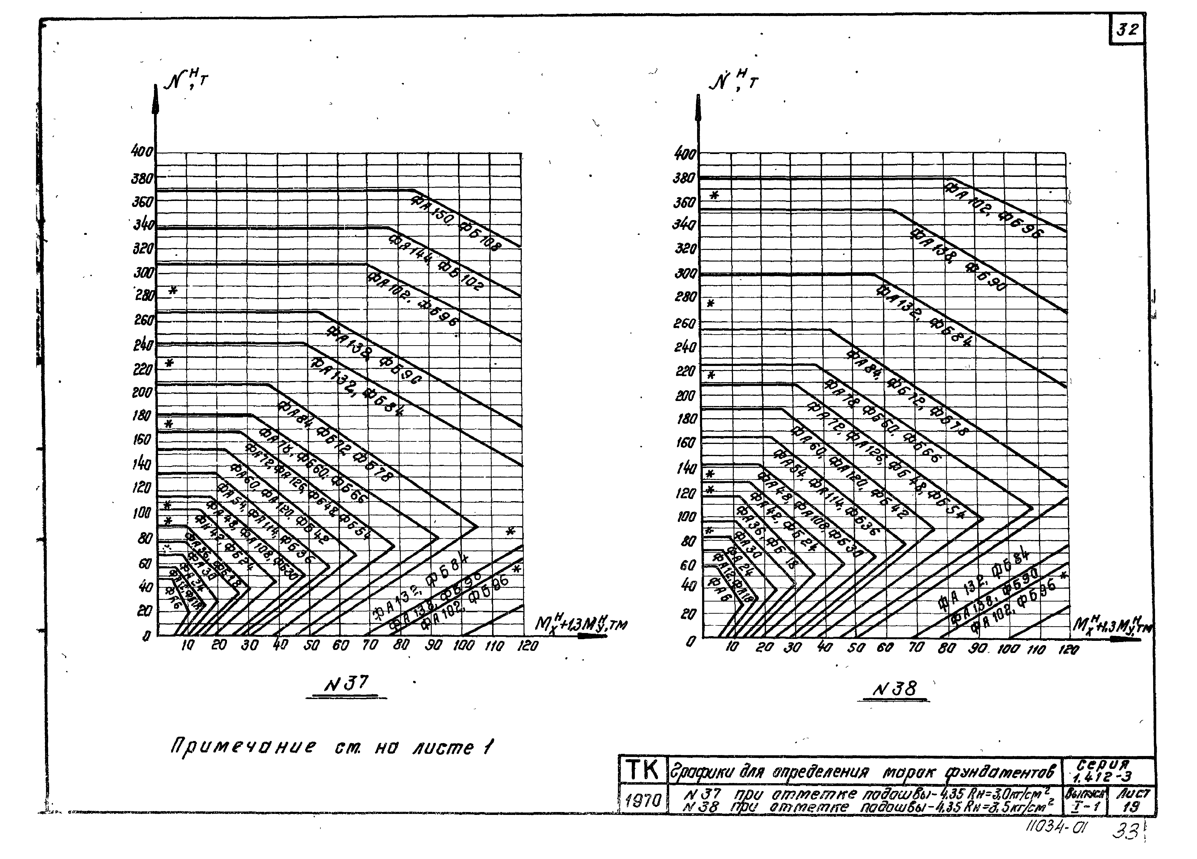 Серия 1.412-3