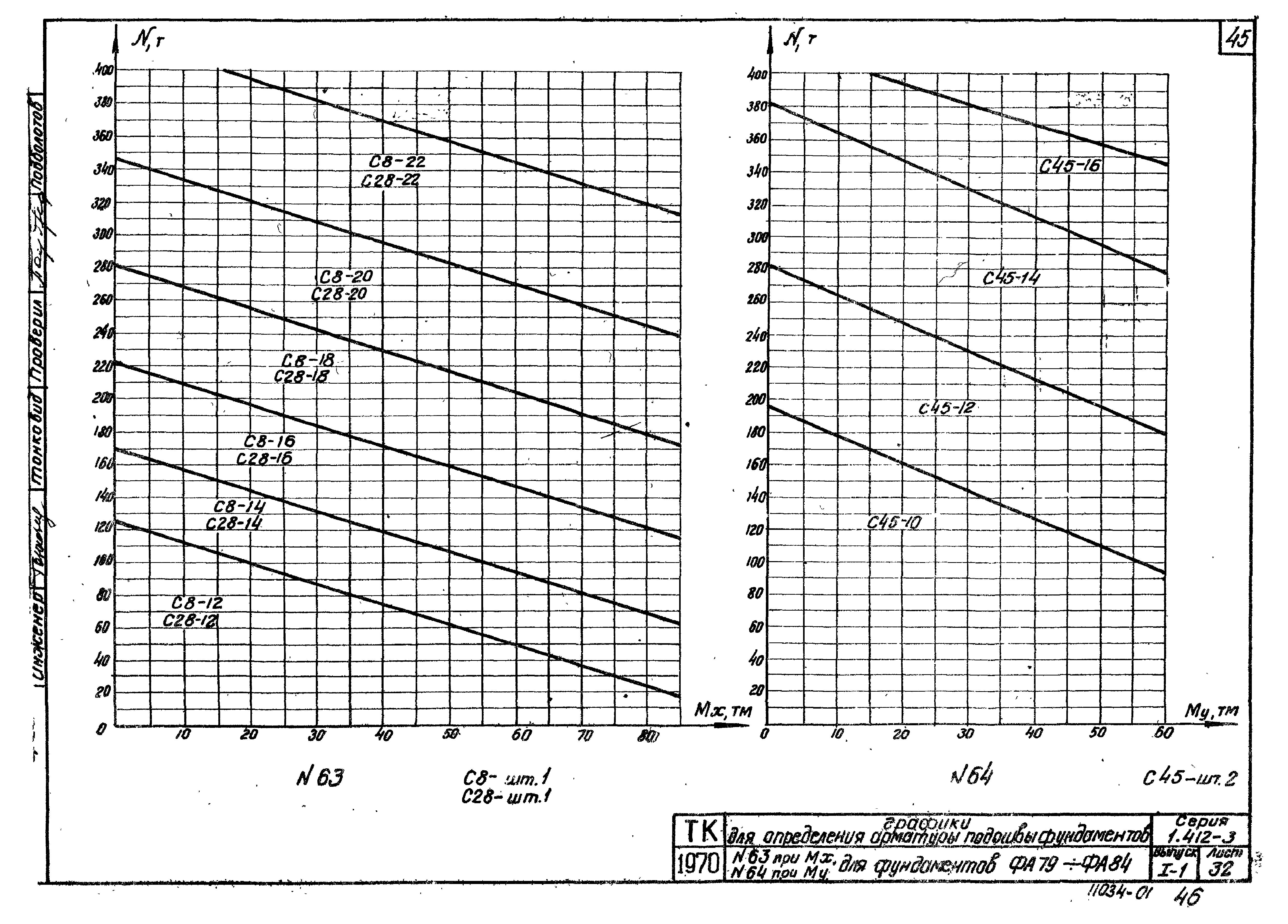 Серия 1.412-3