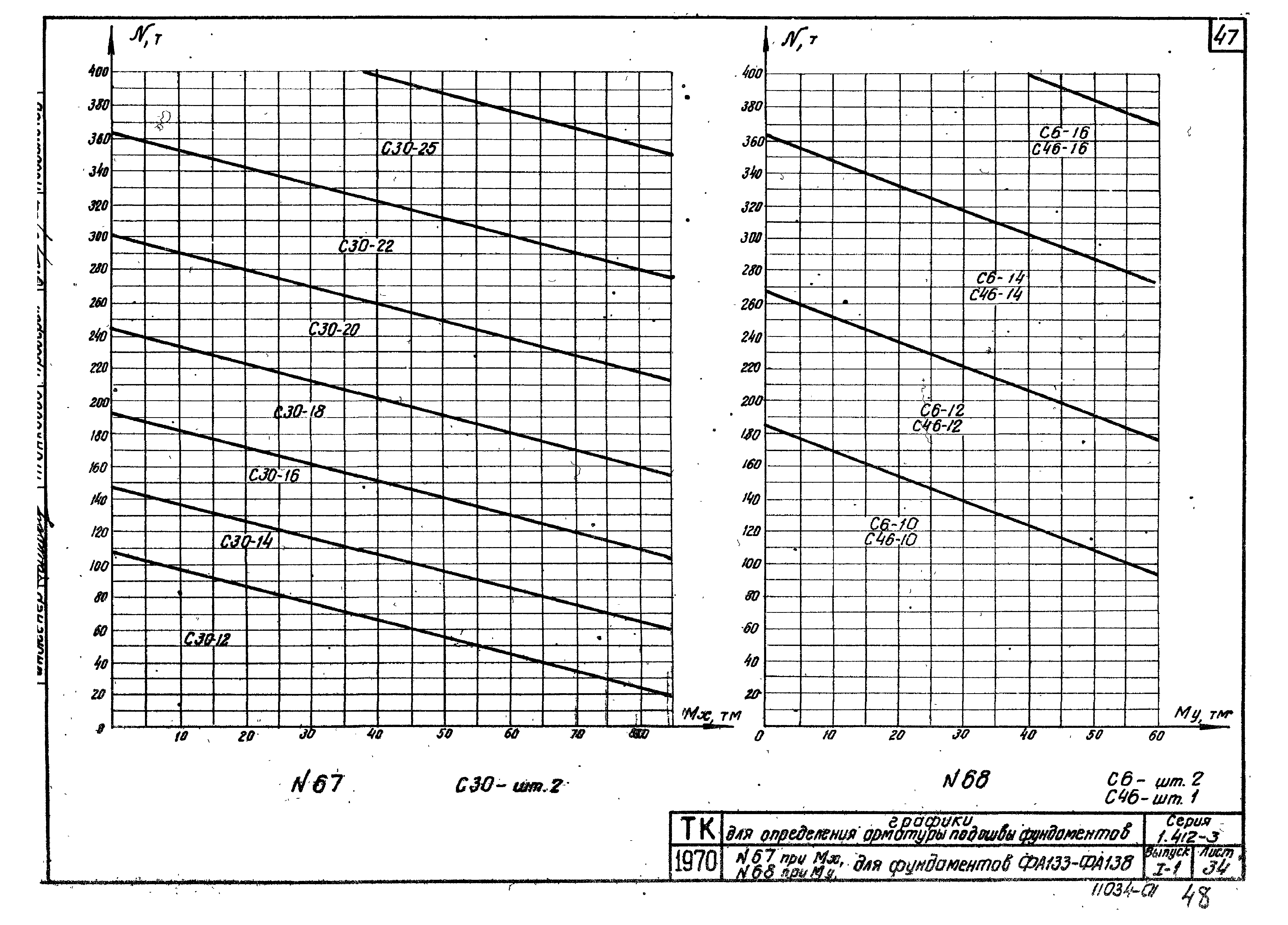 Серия 1.412-3