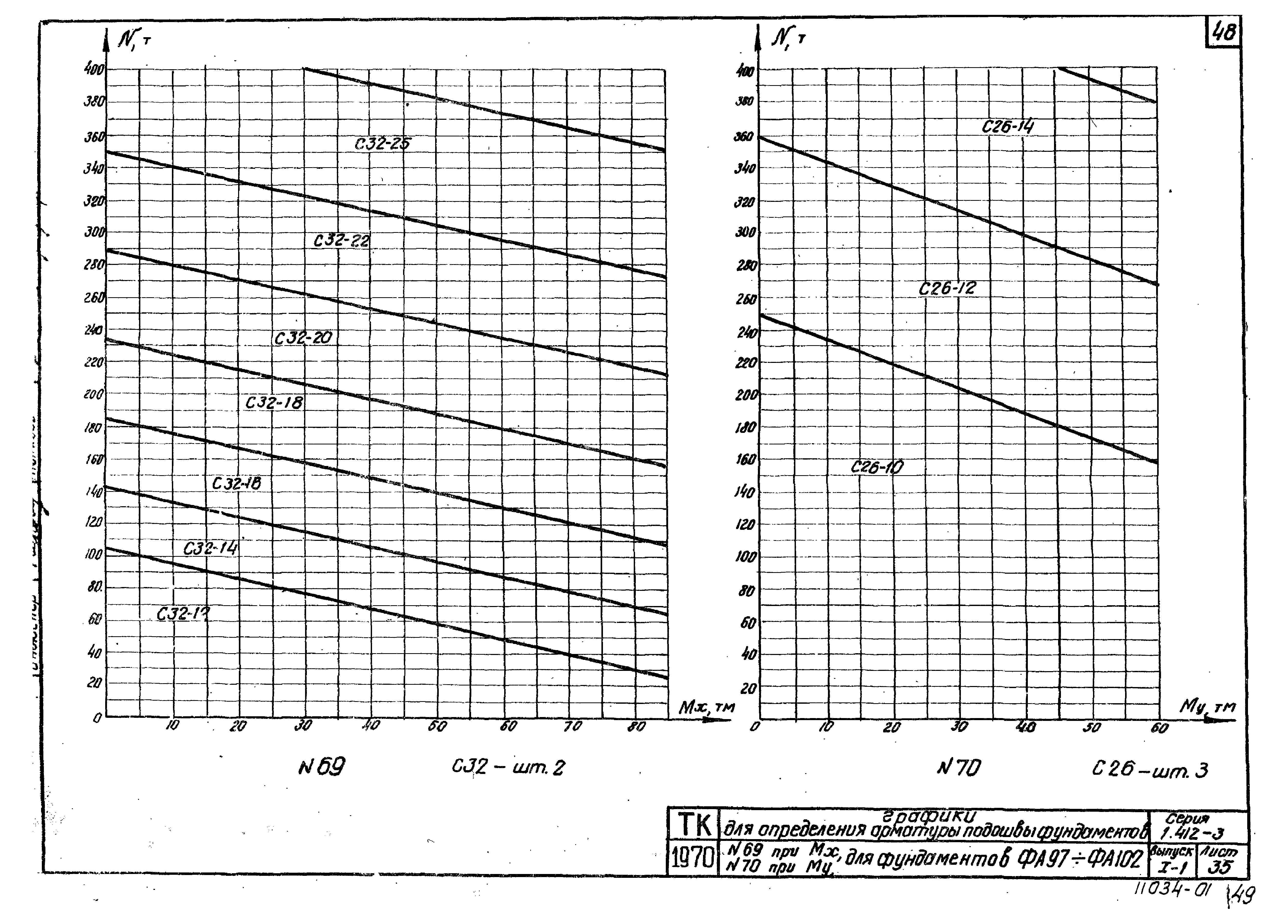 Серия 1.412-3