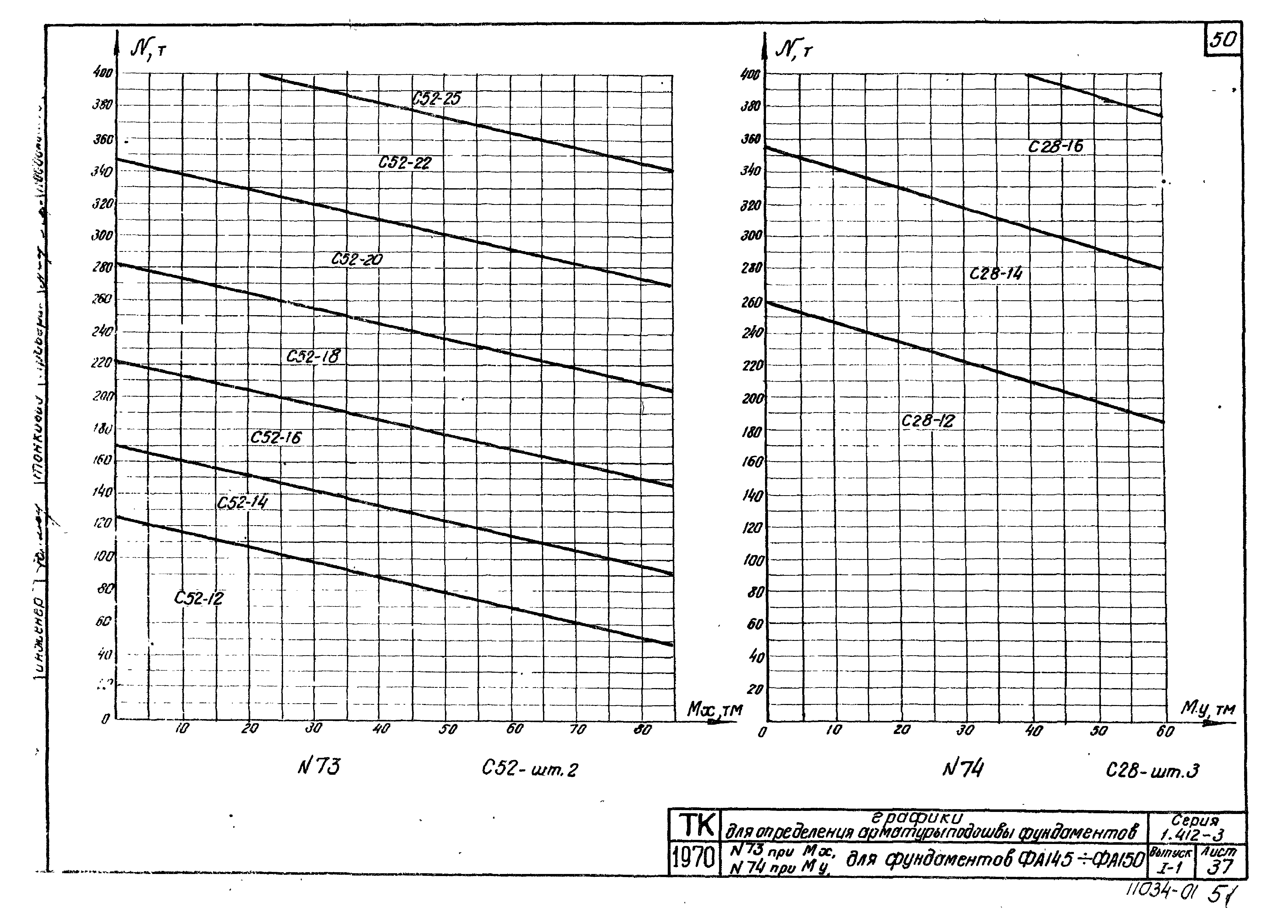 Серия 1.412-3