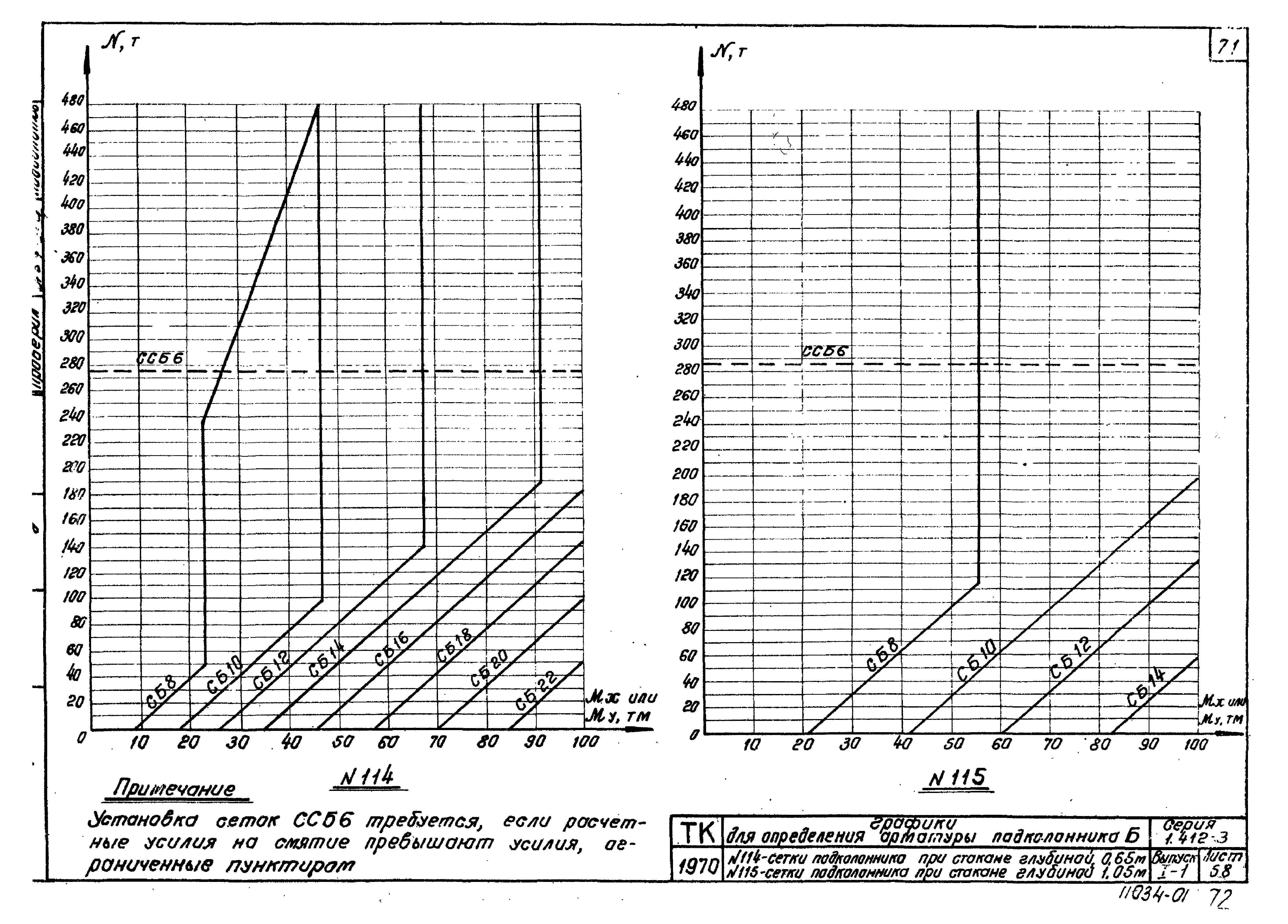 Серия 1.412-3