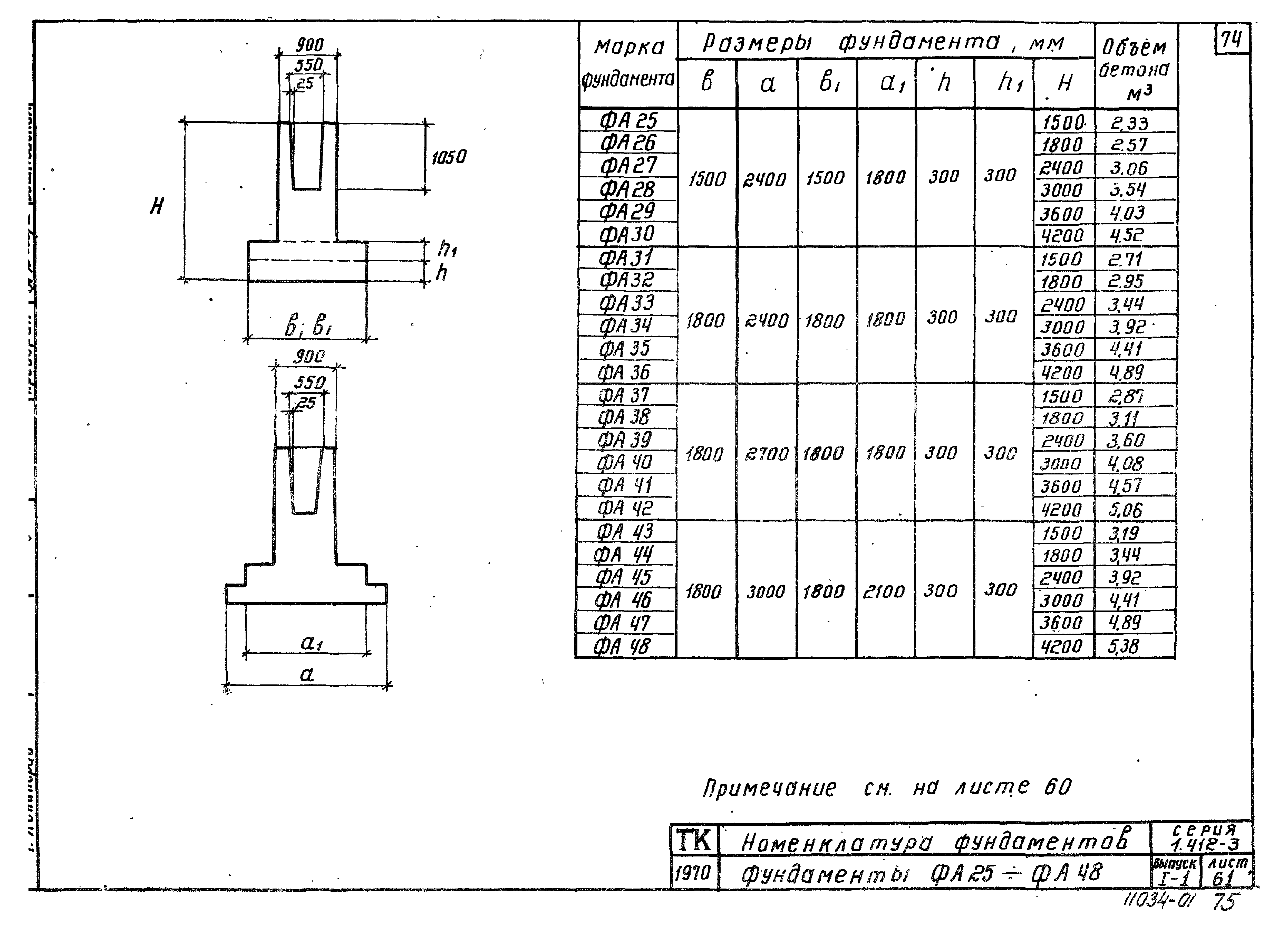 Серия 1.412-3