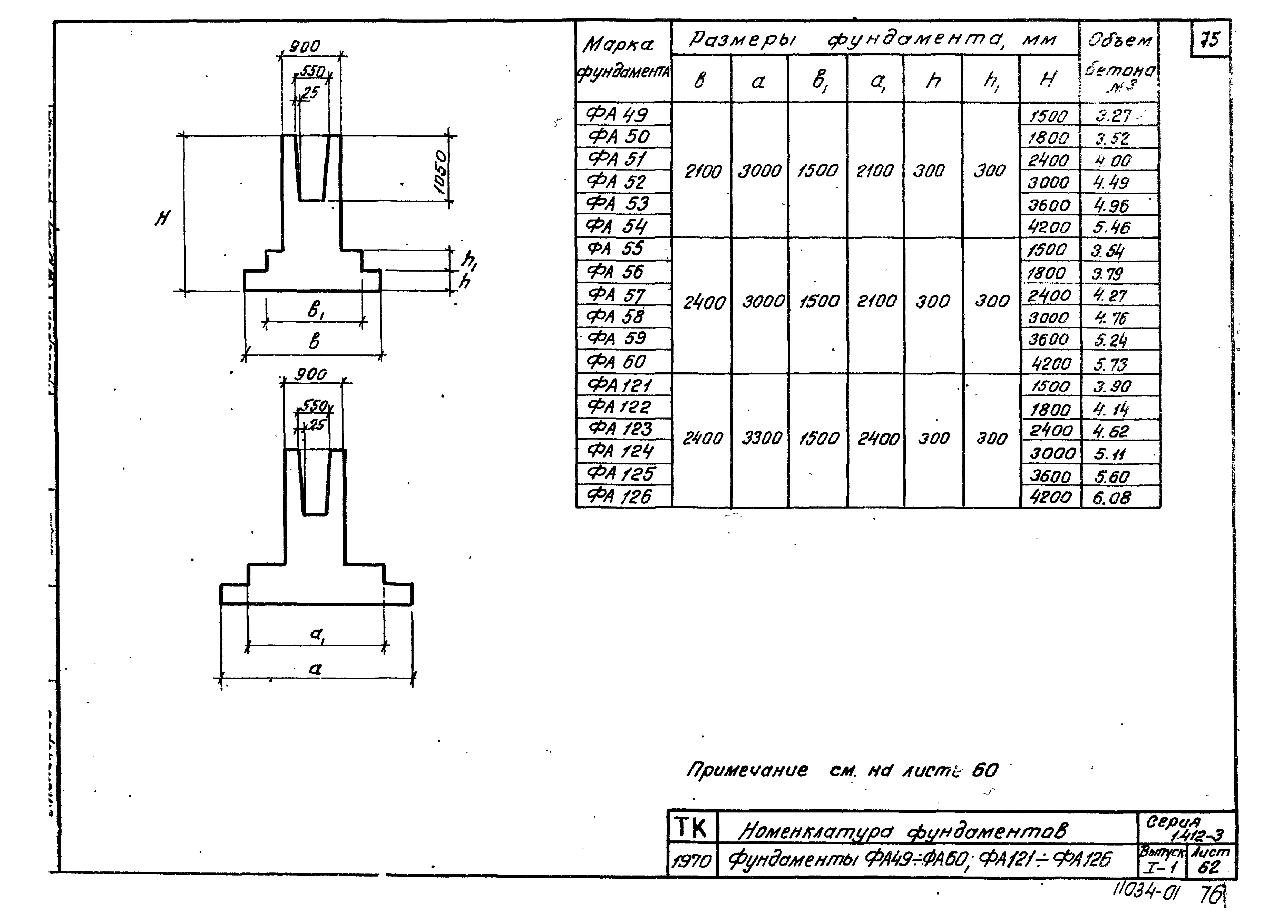 Серия 1.412-3