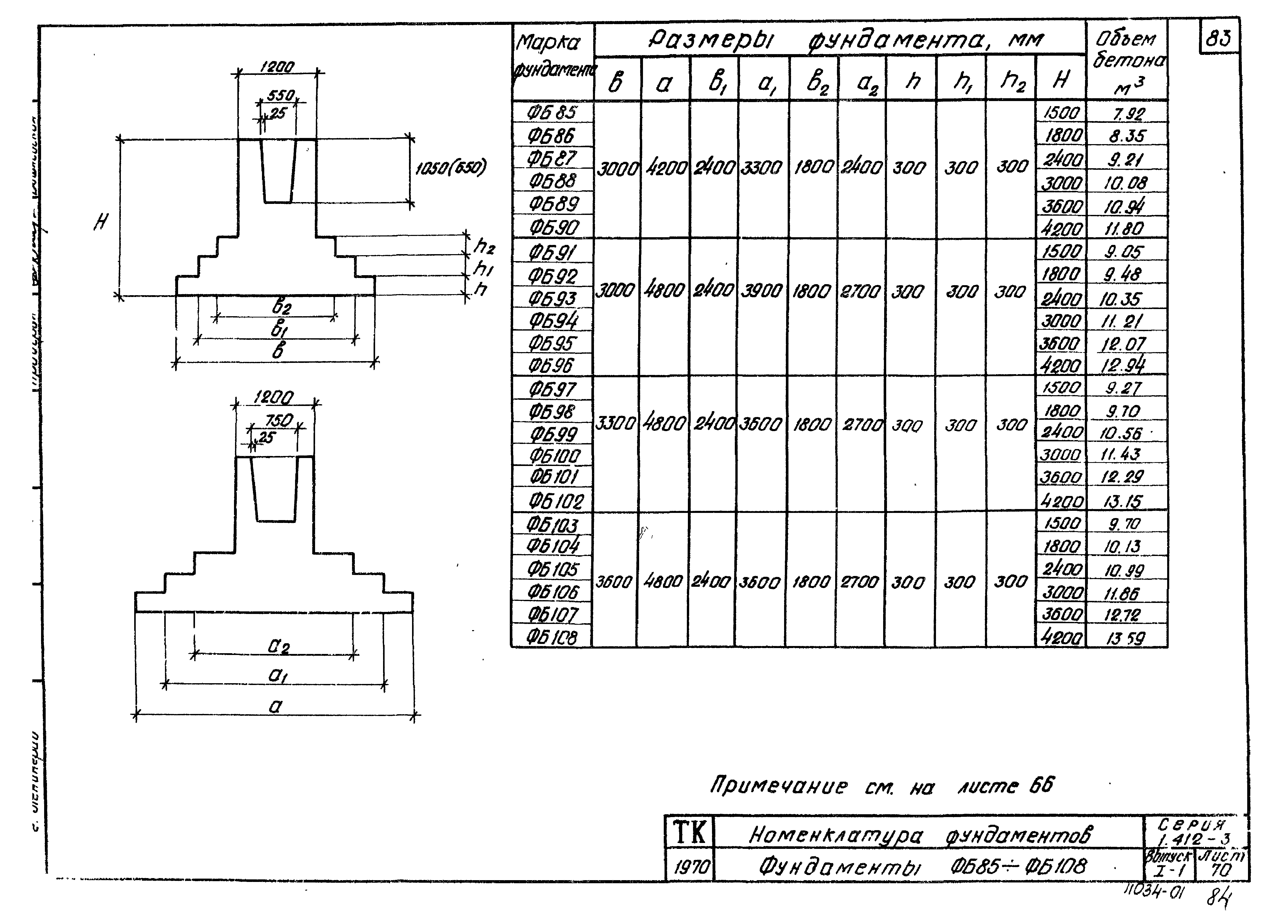 Серия 1.412-3