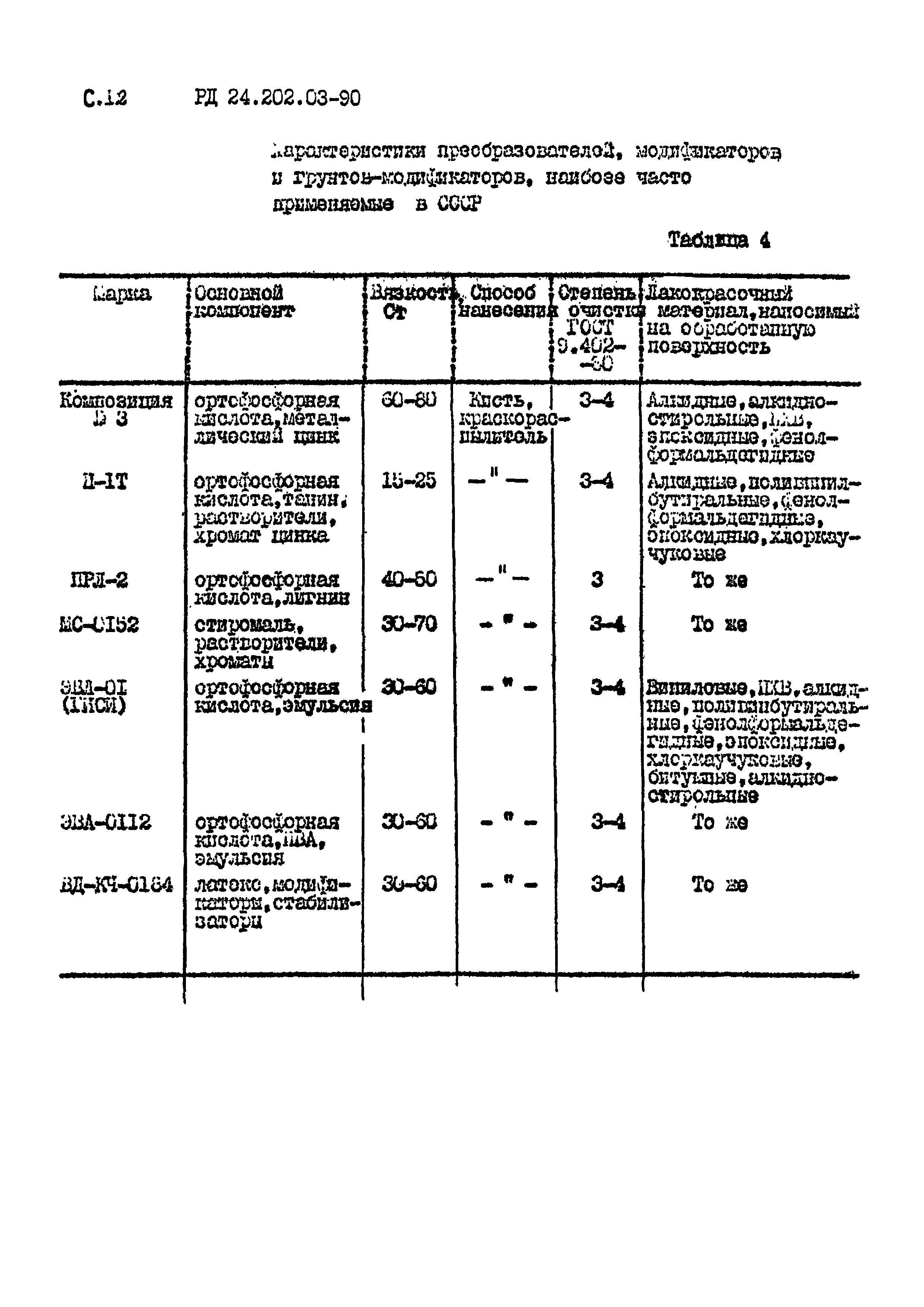 РД 24.202.03-90