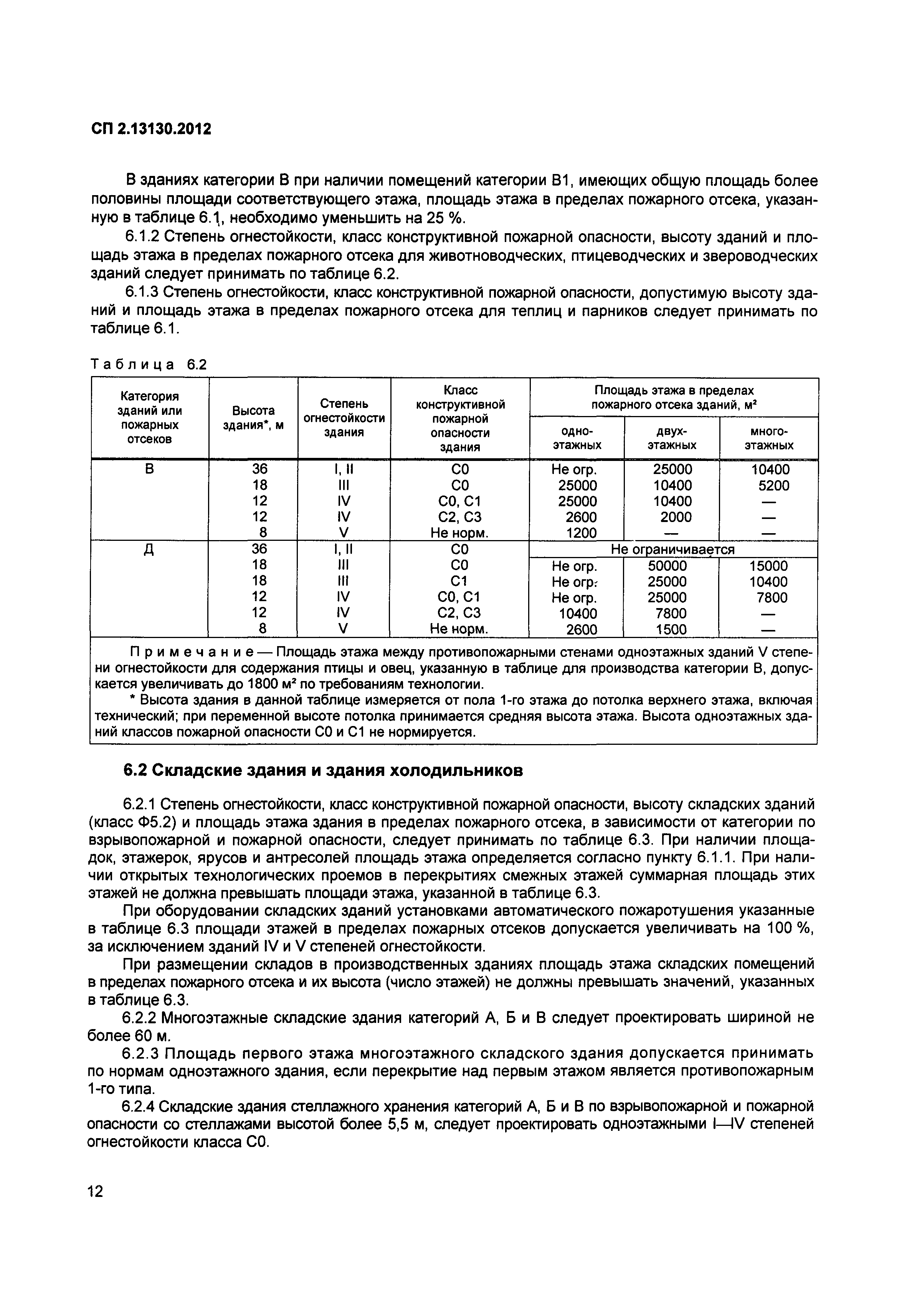 Сп 7.13130.2009 С Изменениями 2013