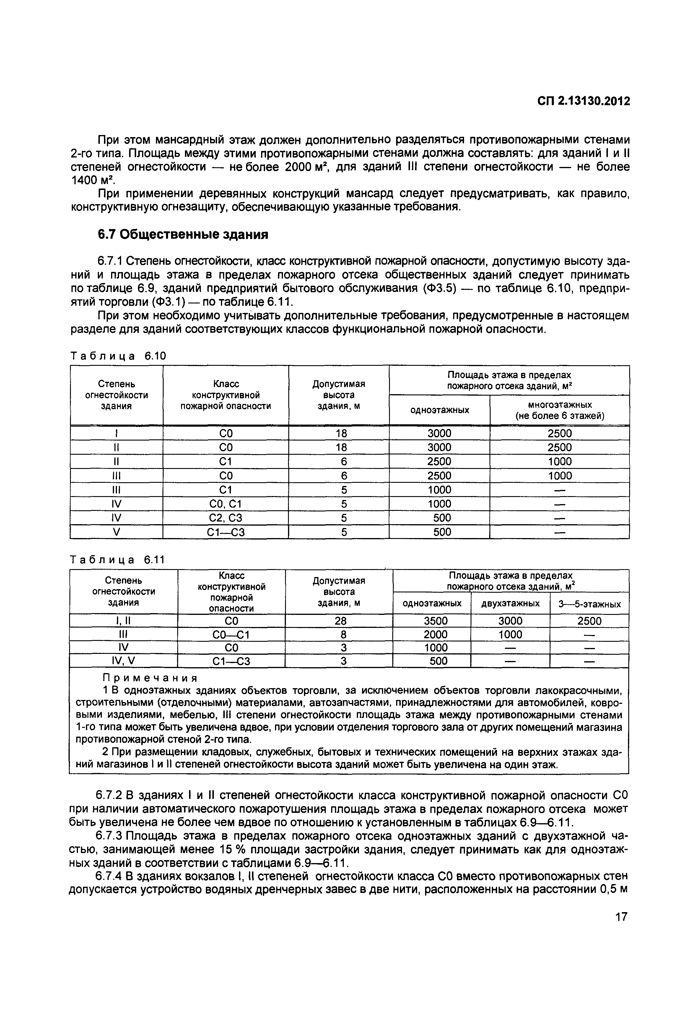 Скачать СП 2.13130.2012 Системы противопожарной защиты. Обеспечение  огнестойкости объектов защиты