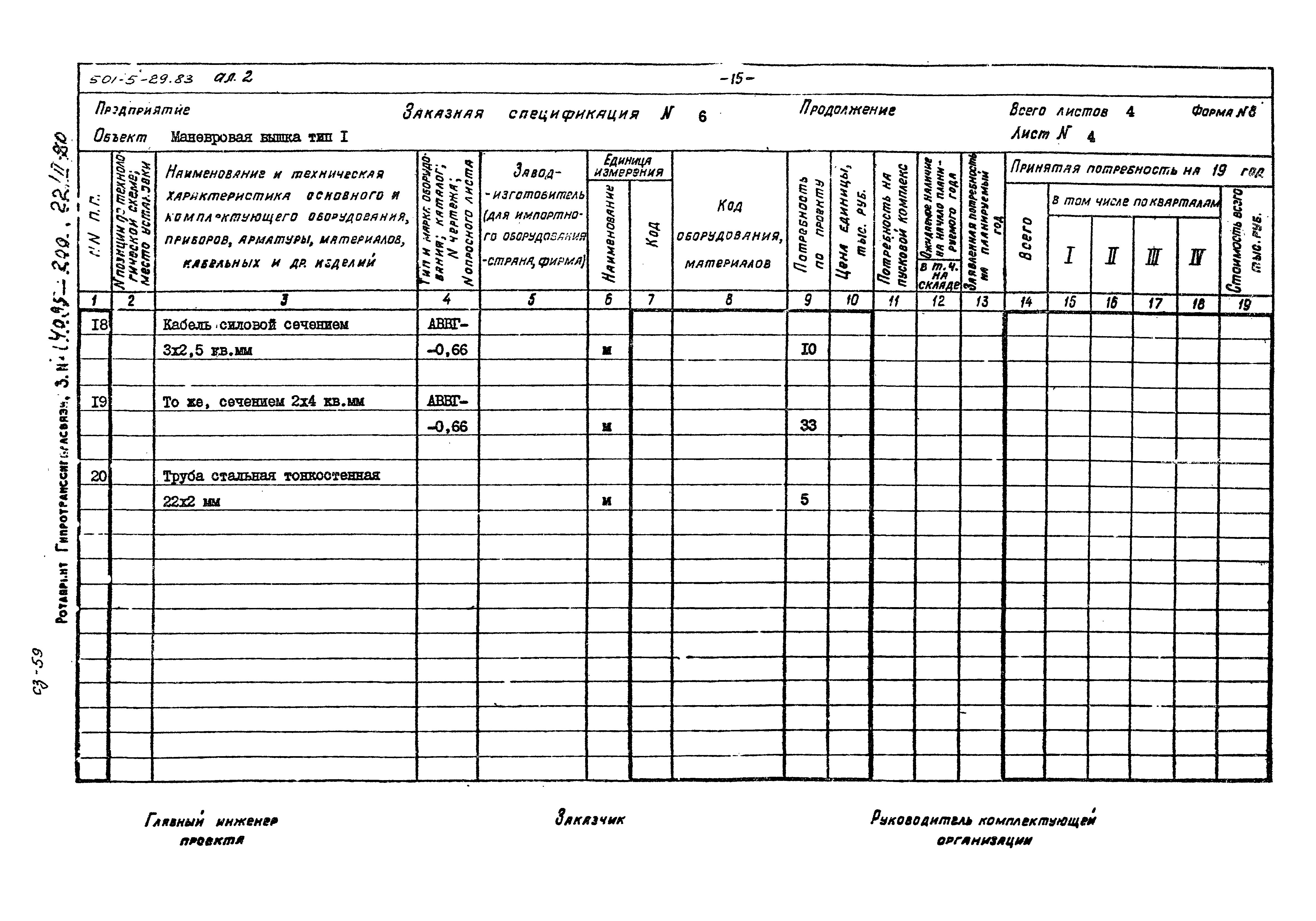 Типовой проект 501-5-29.83