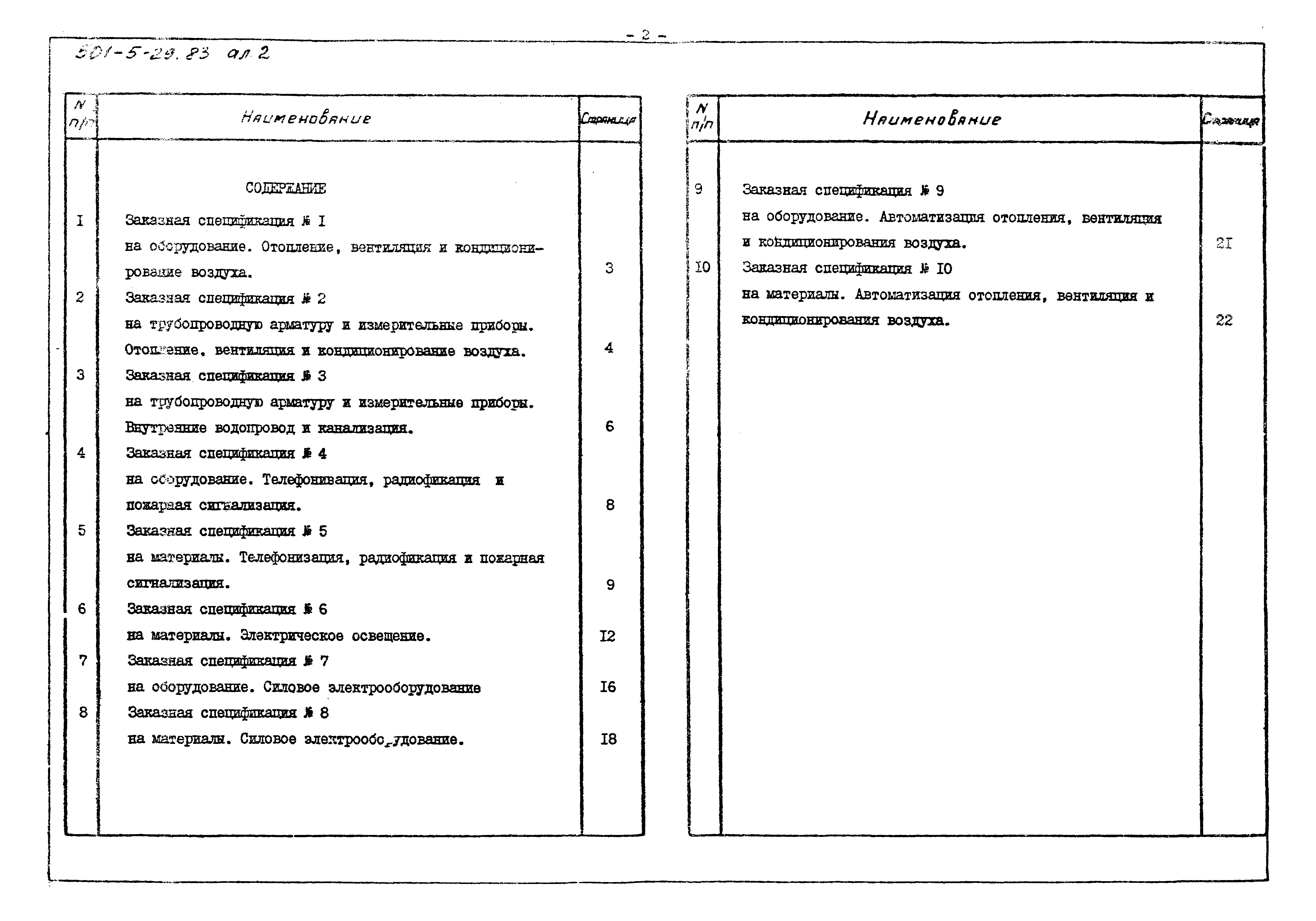 Типовой проект 501-5-29.83