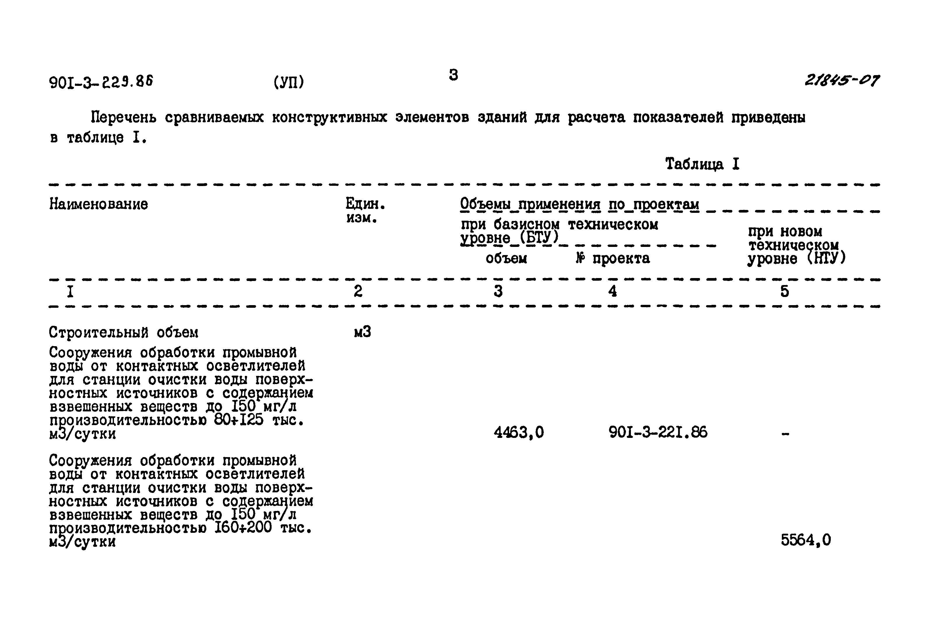 Типовой проект 901-3-229.86