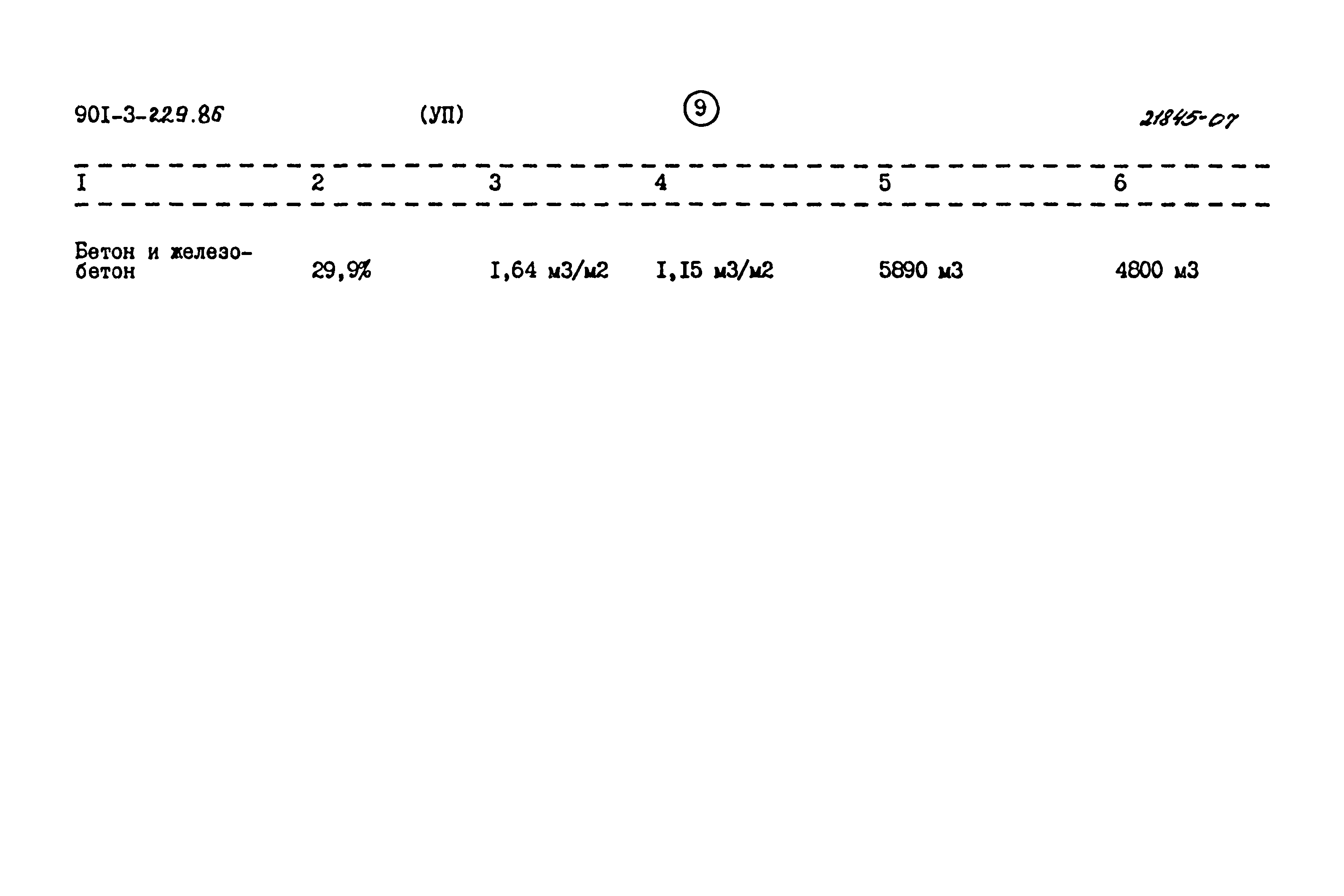 Типовой проект 901-3-229.86