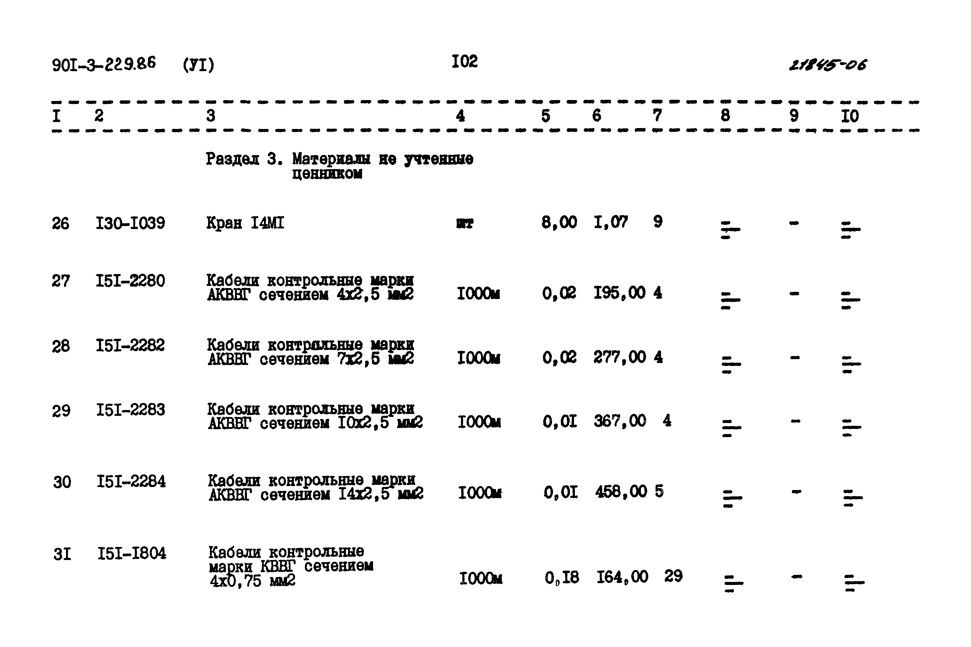 Типовой проект 901-3-229.86