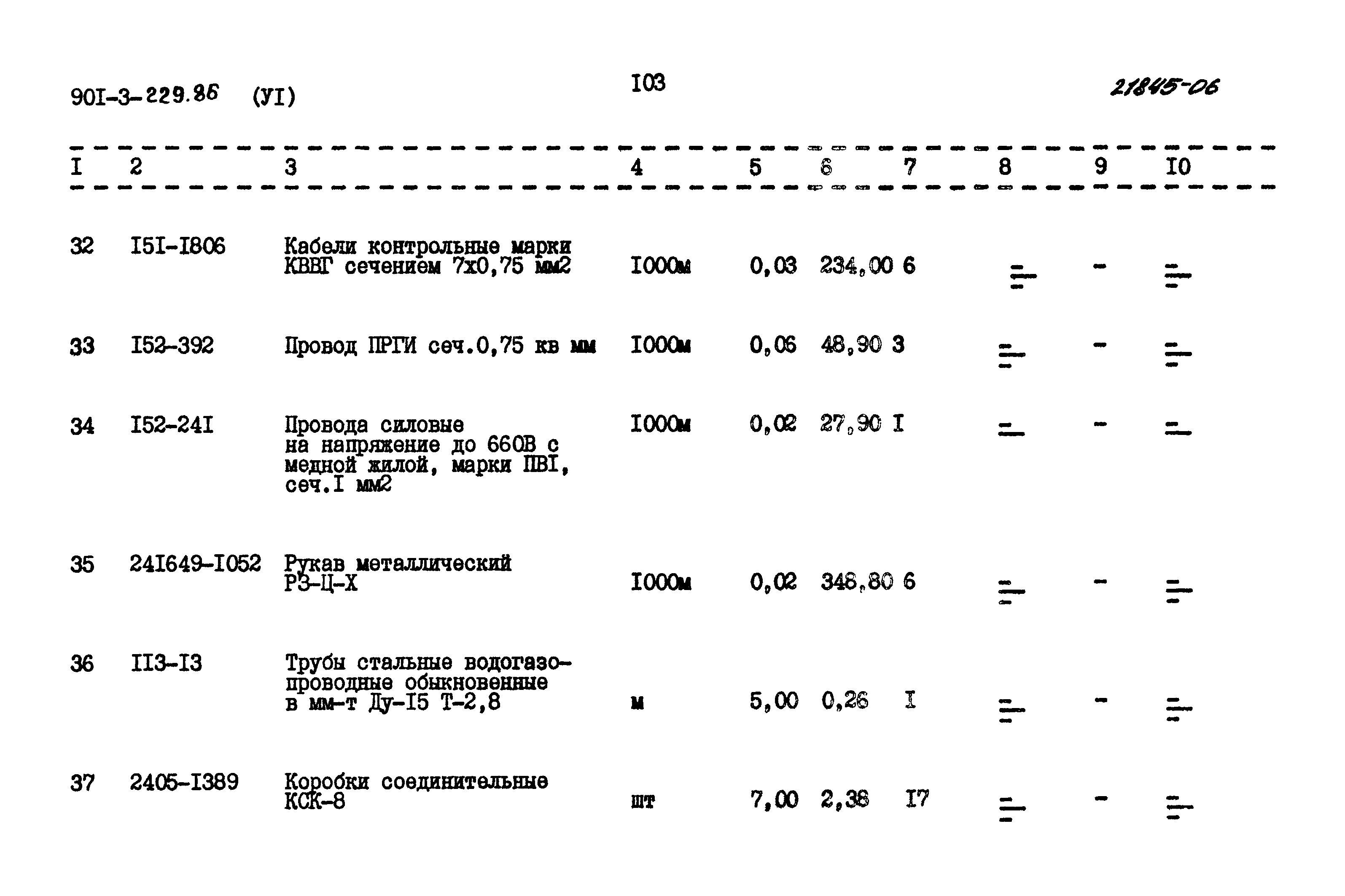 Типовой проект 901-3-229.86