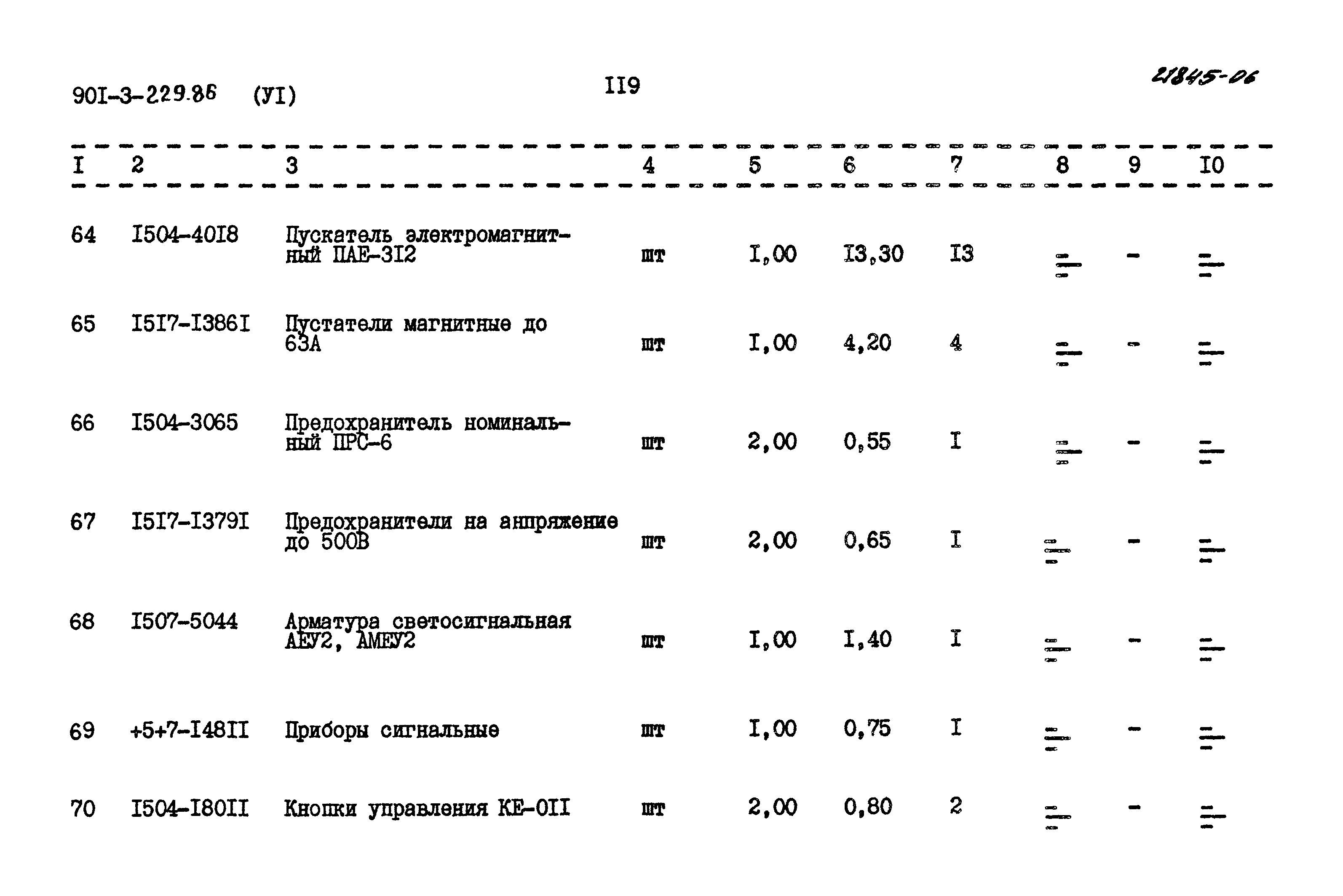 Типовой проект 901-3-229.86