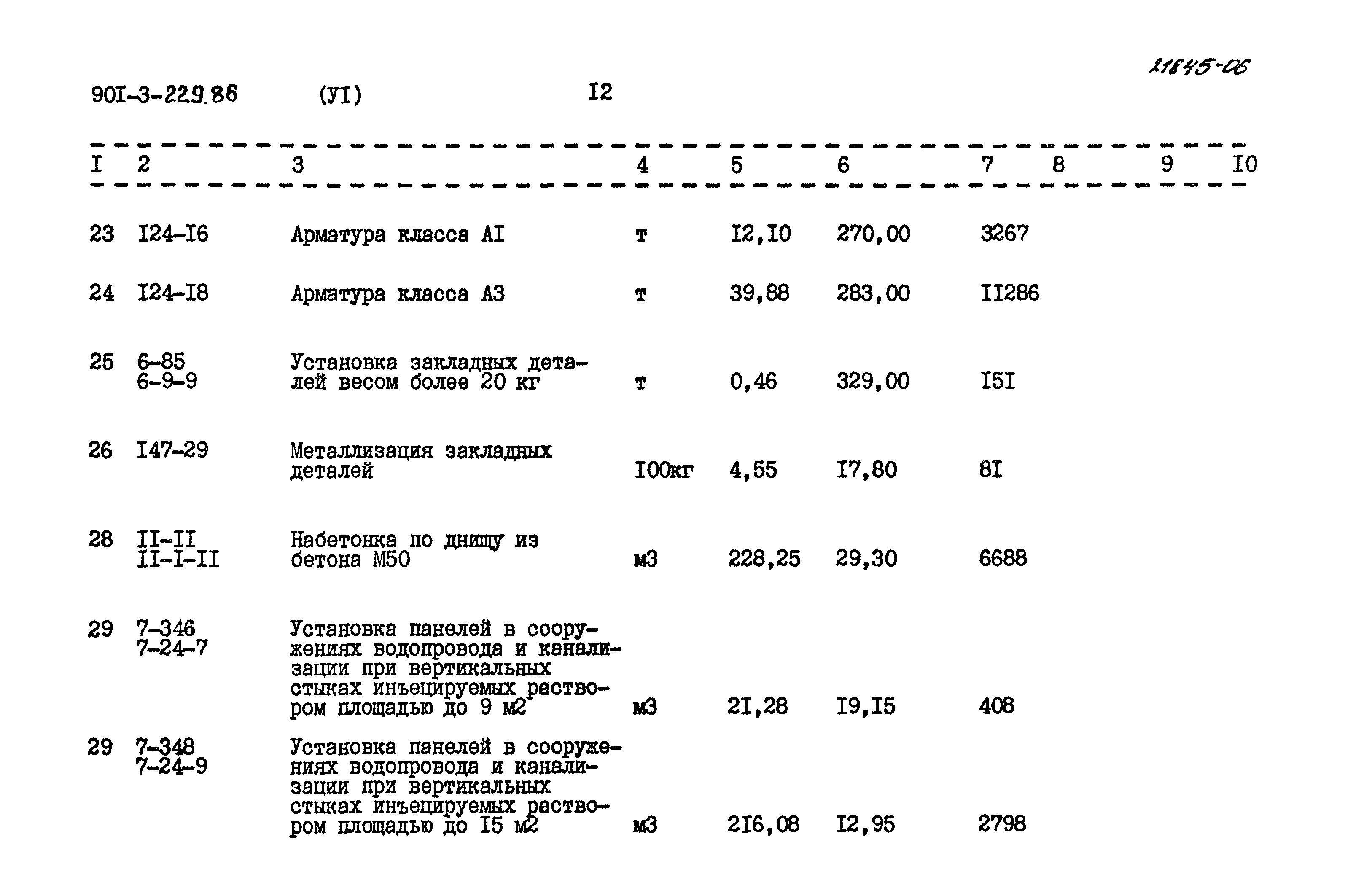 Типовой проект 901-3-229.86