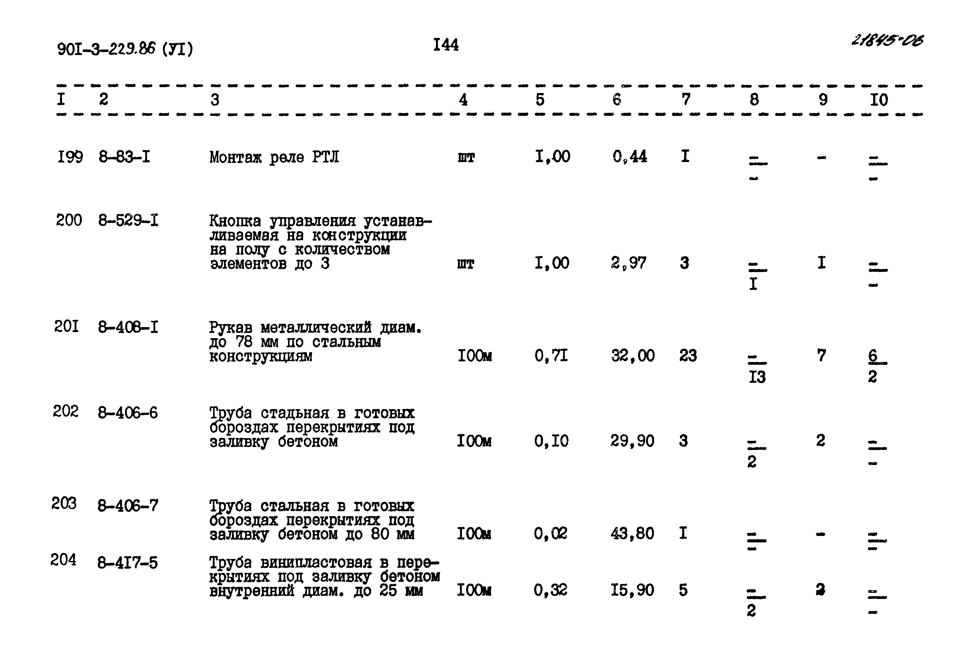 Типовой проект 901-3-229.86