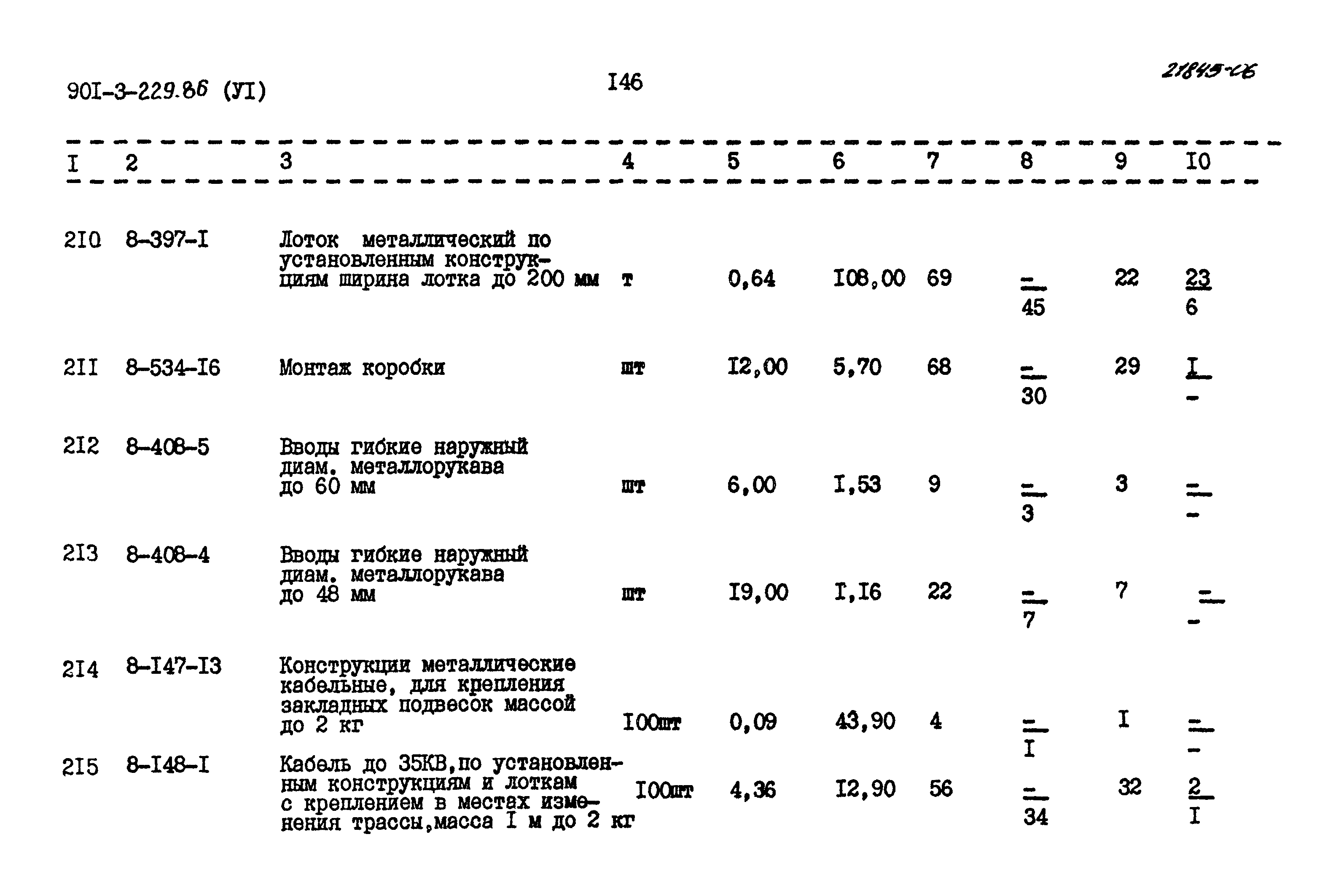 Типовой проект 901-3-229.86