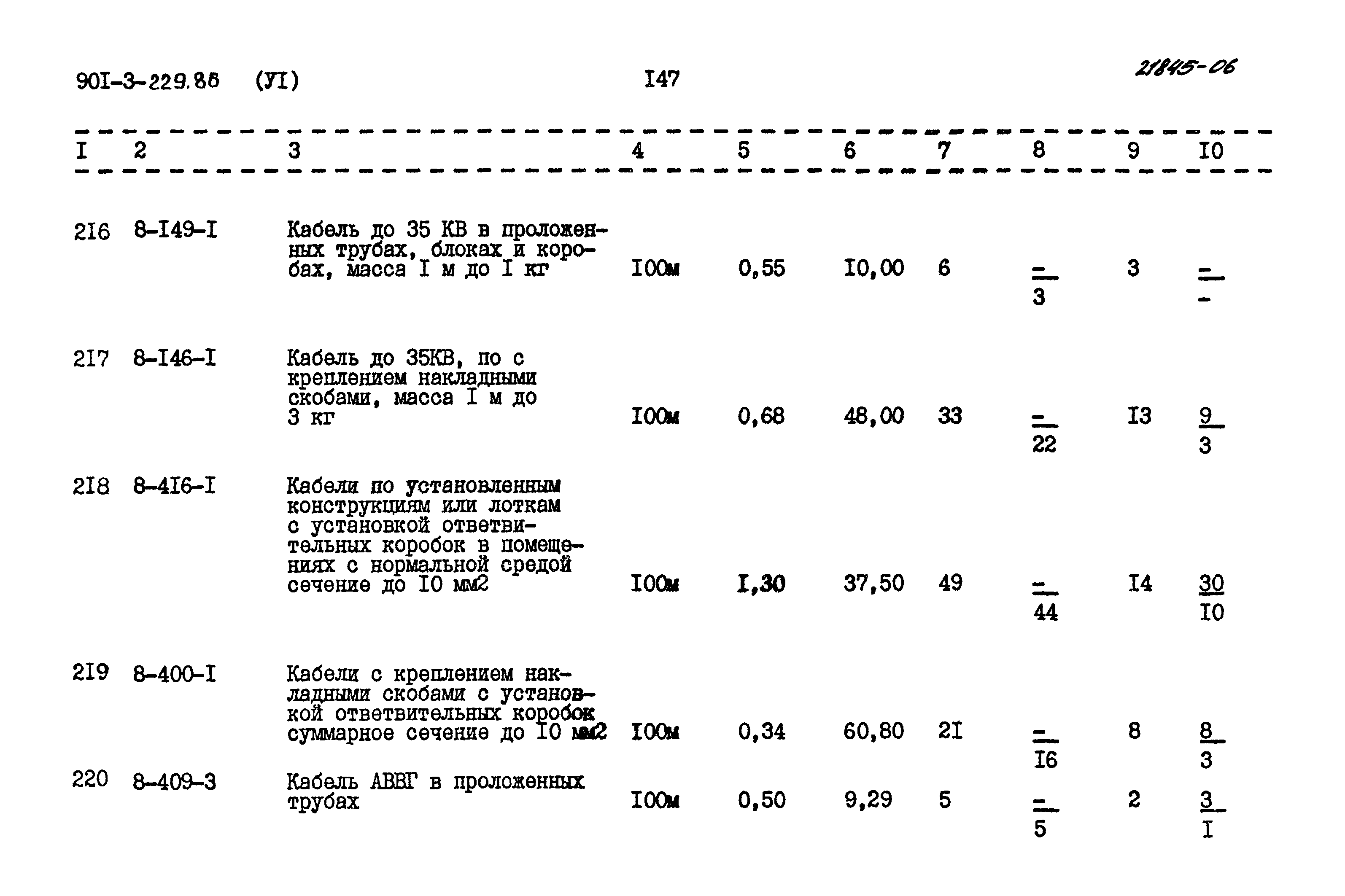 Типовой проект 901-3-229.86