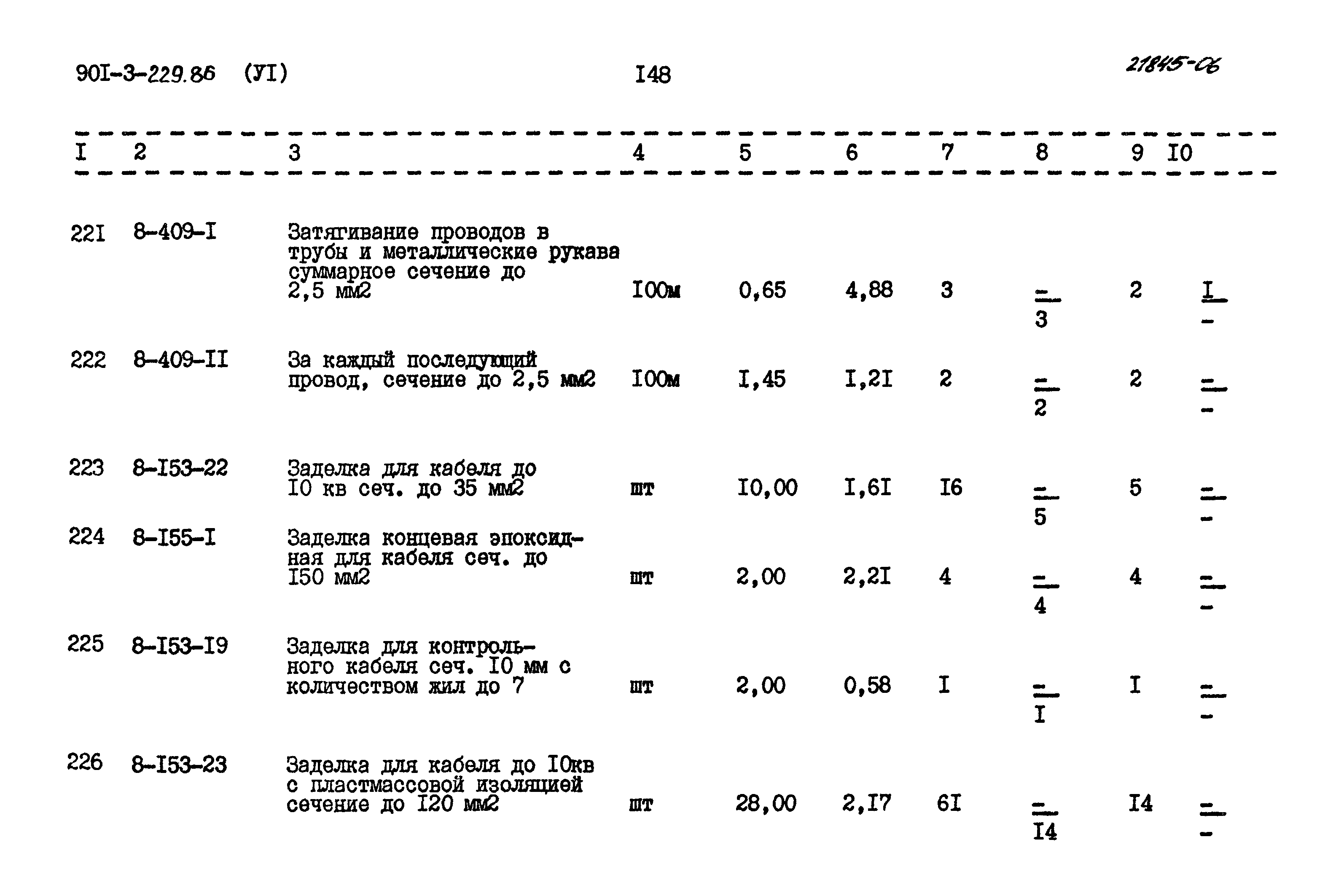 Типовой проект 901-3-229.86