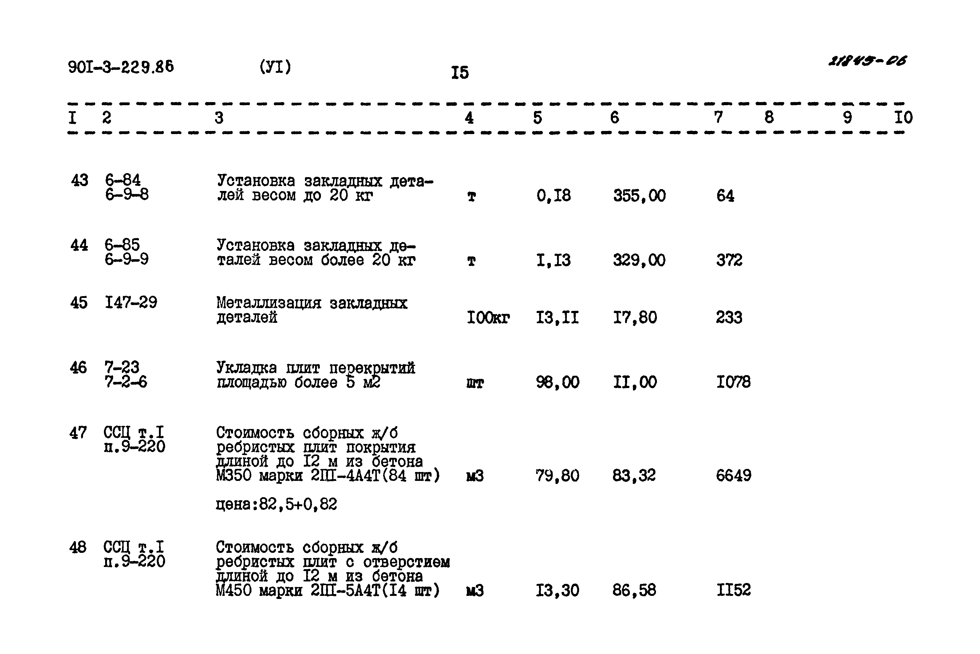 Типовой проект 901-3-229.86