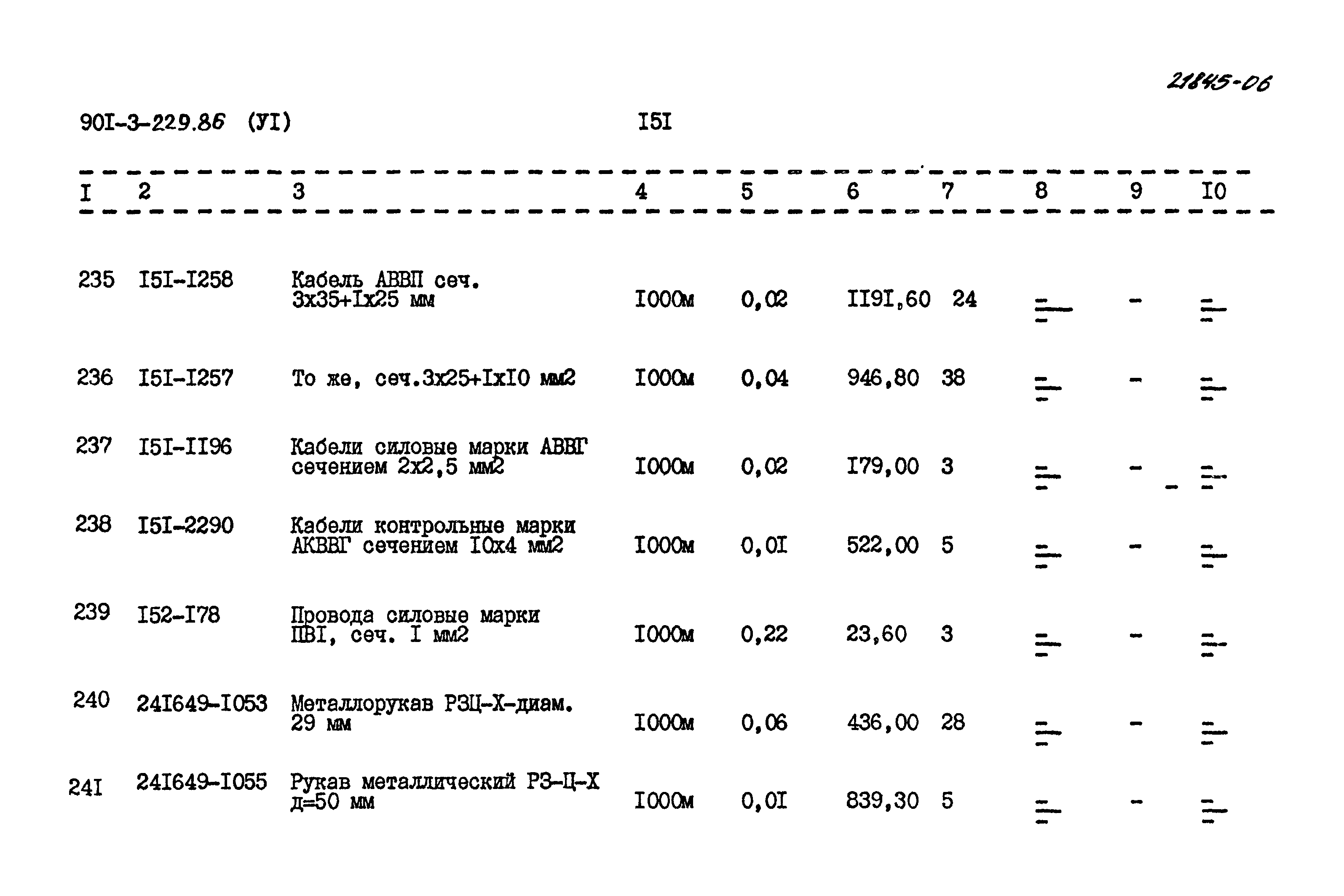Типовой проект 901-3-229.86