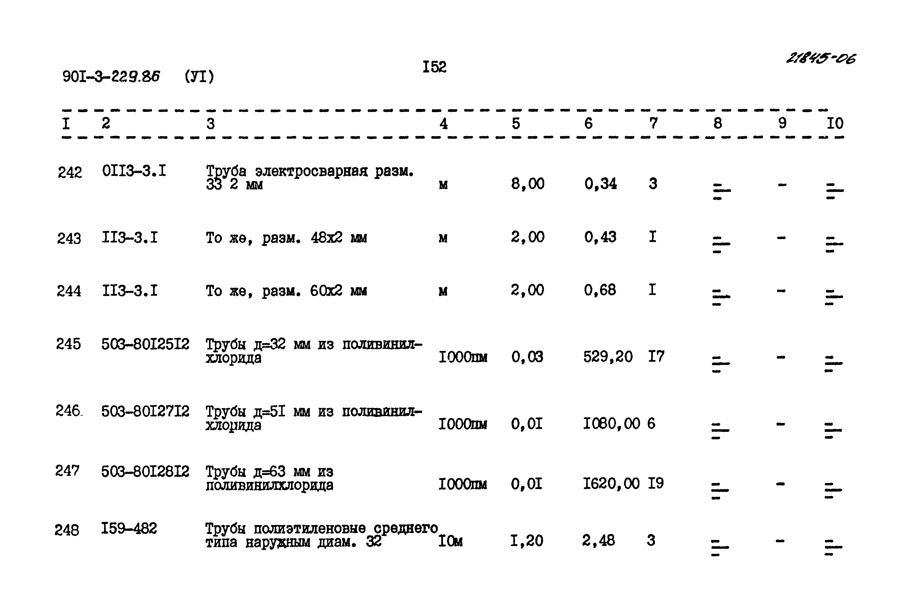 Типовой проект 901-3-229.86