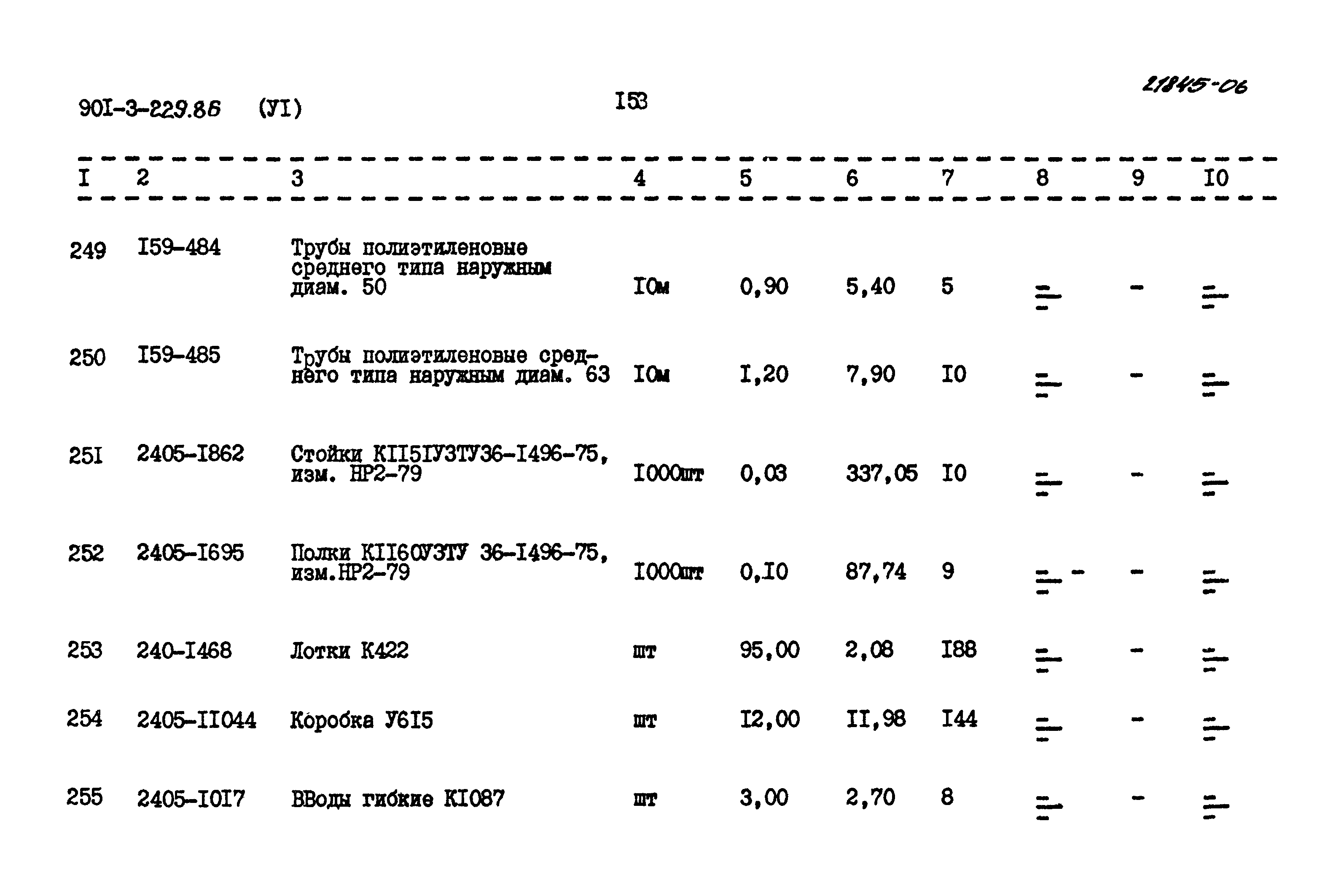 Типовой проект 901-3-229.86