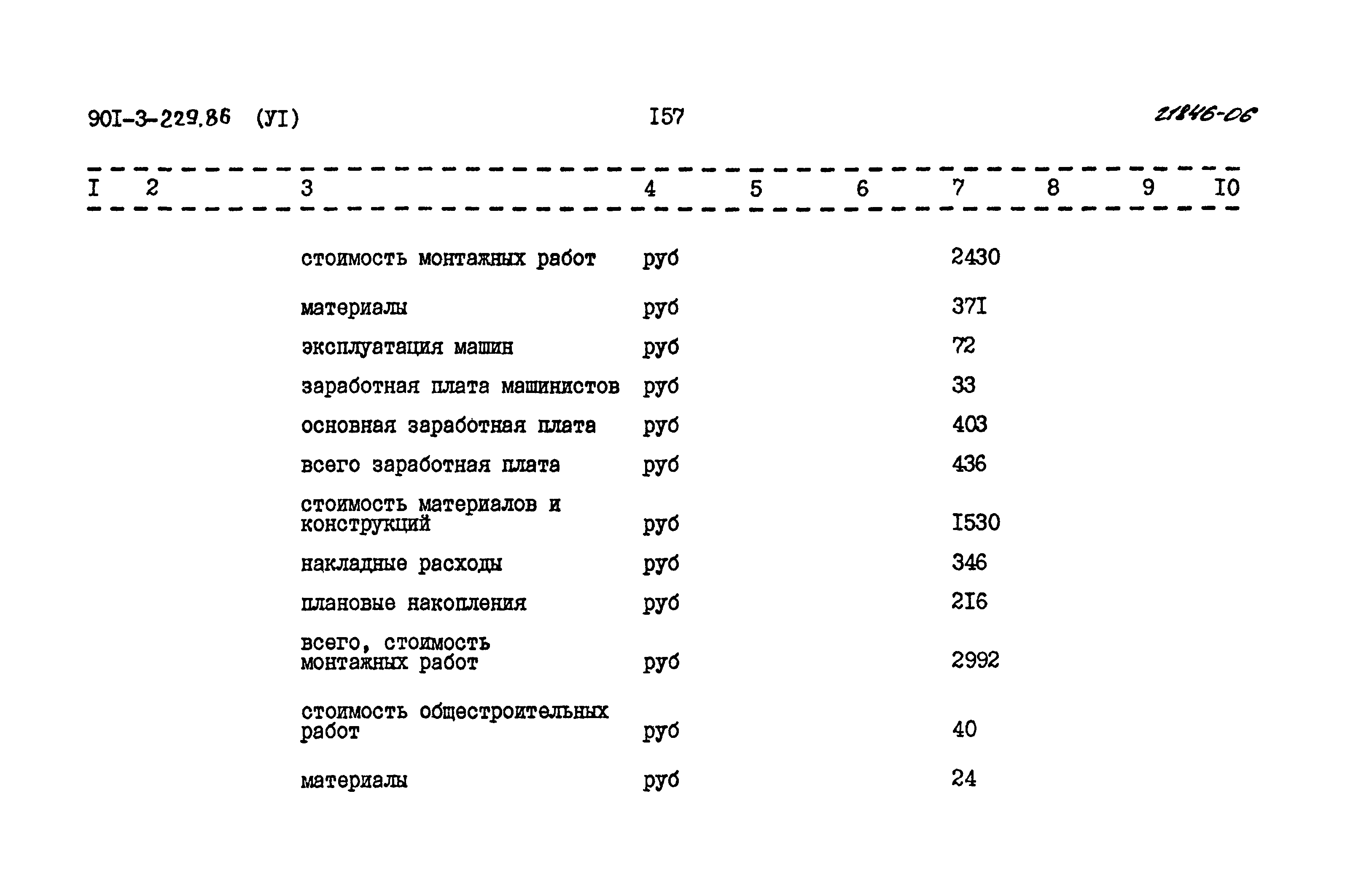 Типовой проект 901-3-229.86
