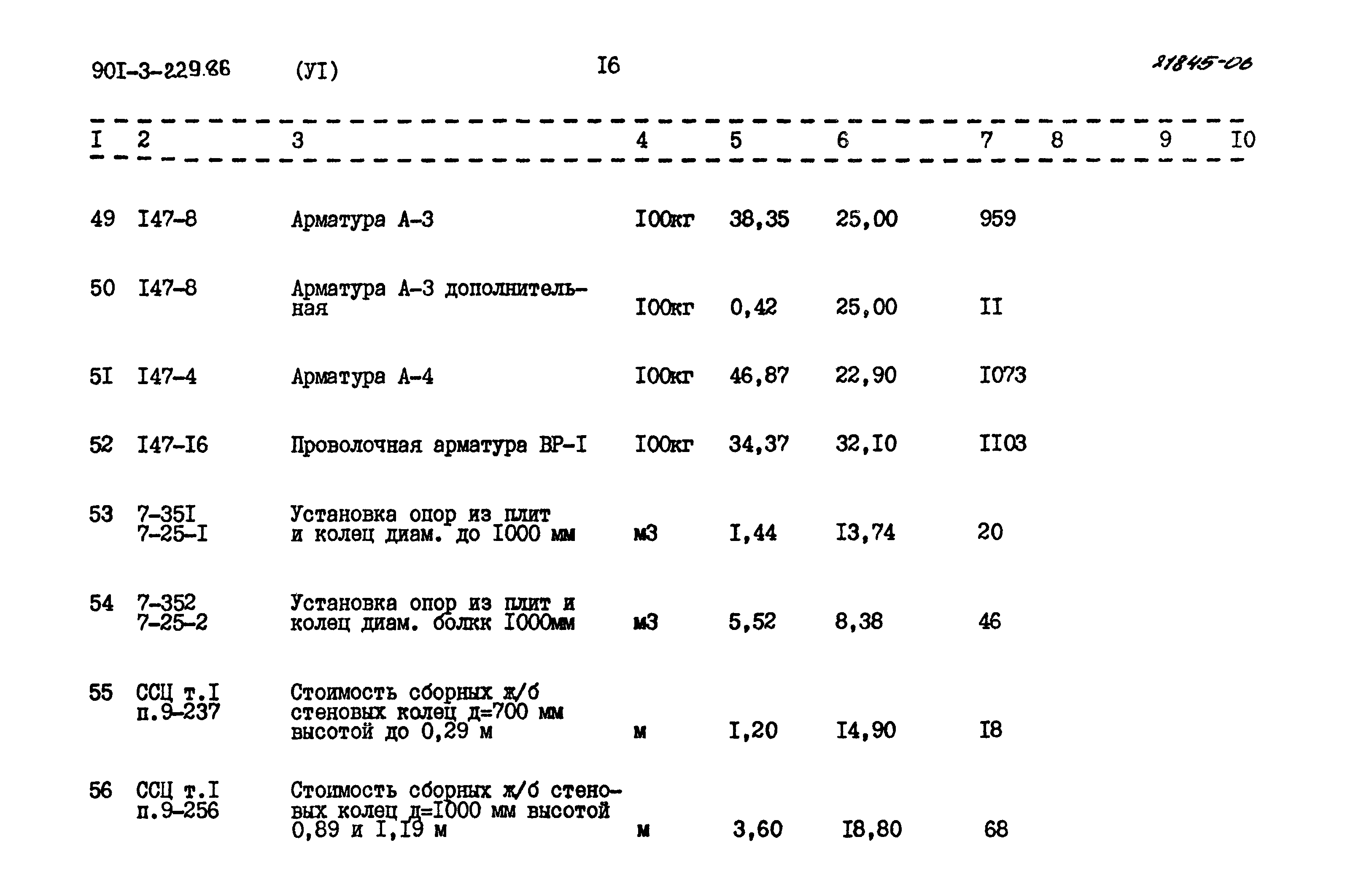 Типовой проект 901-3-229.86