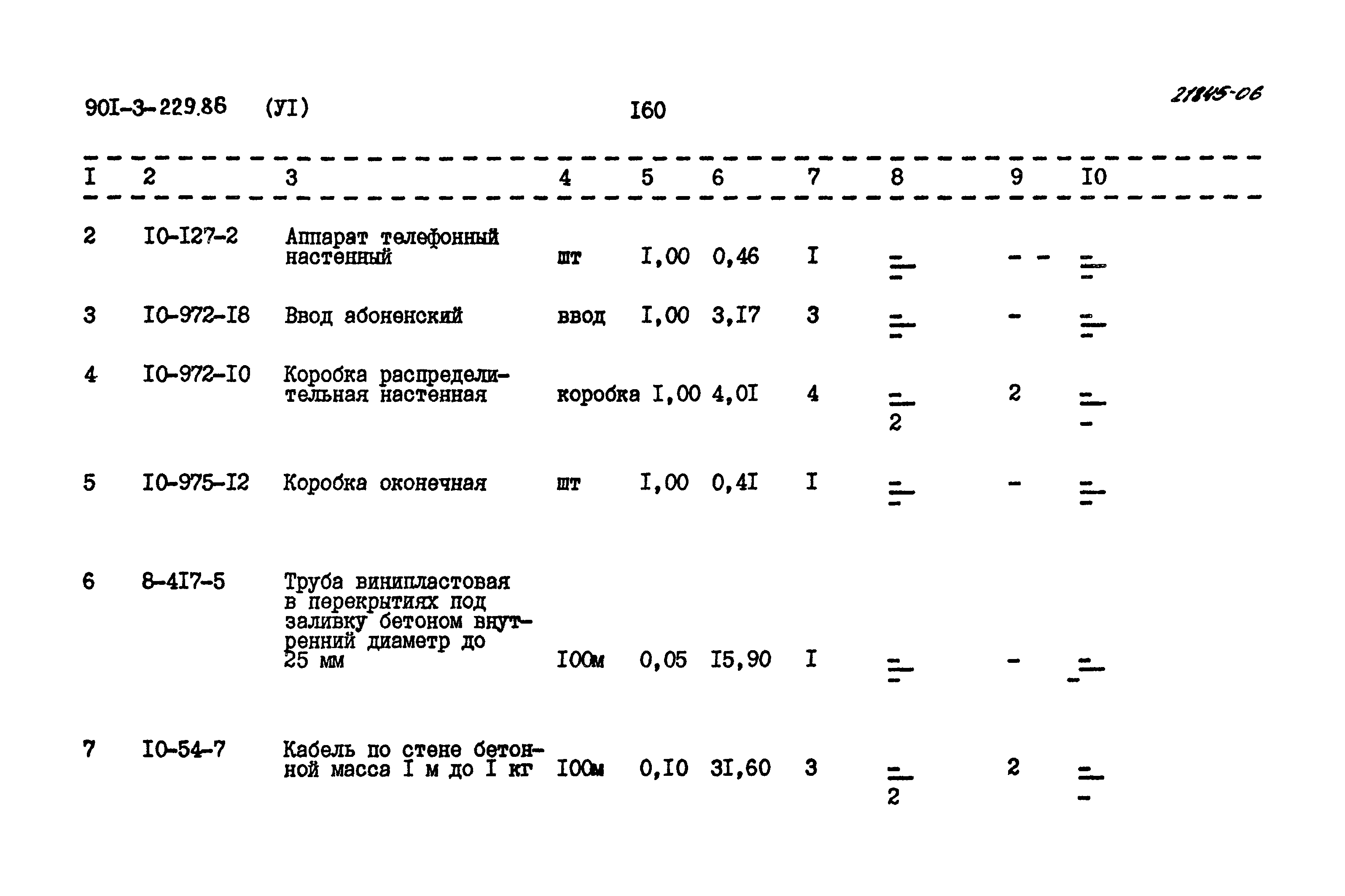 Типовой проект 901-3-229.86
