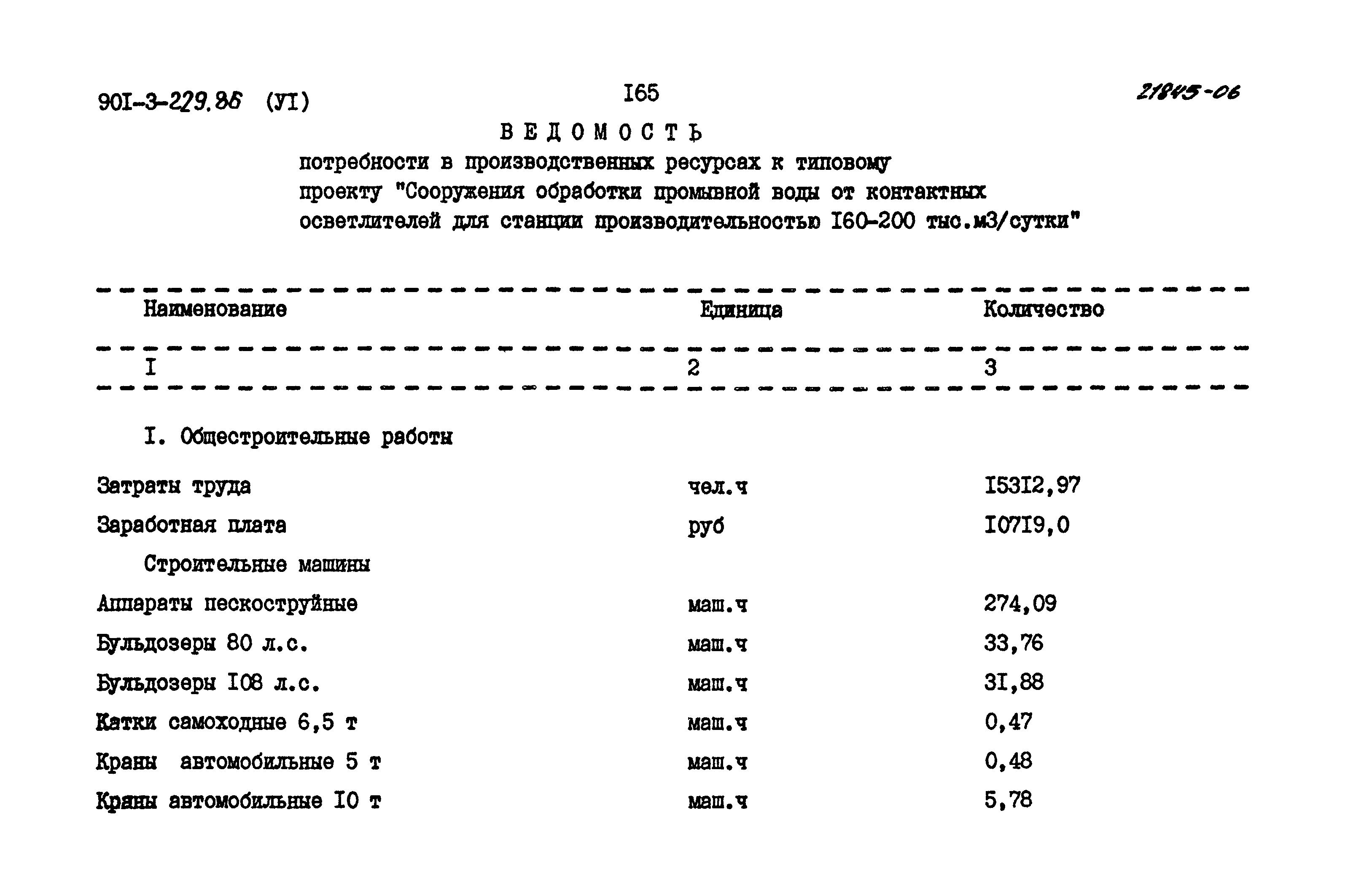 Типовой проект 901-3-229.86