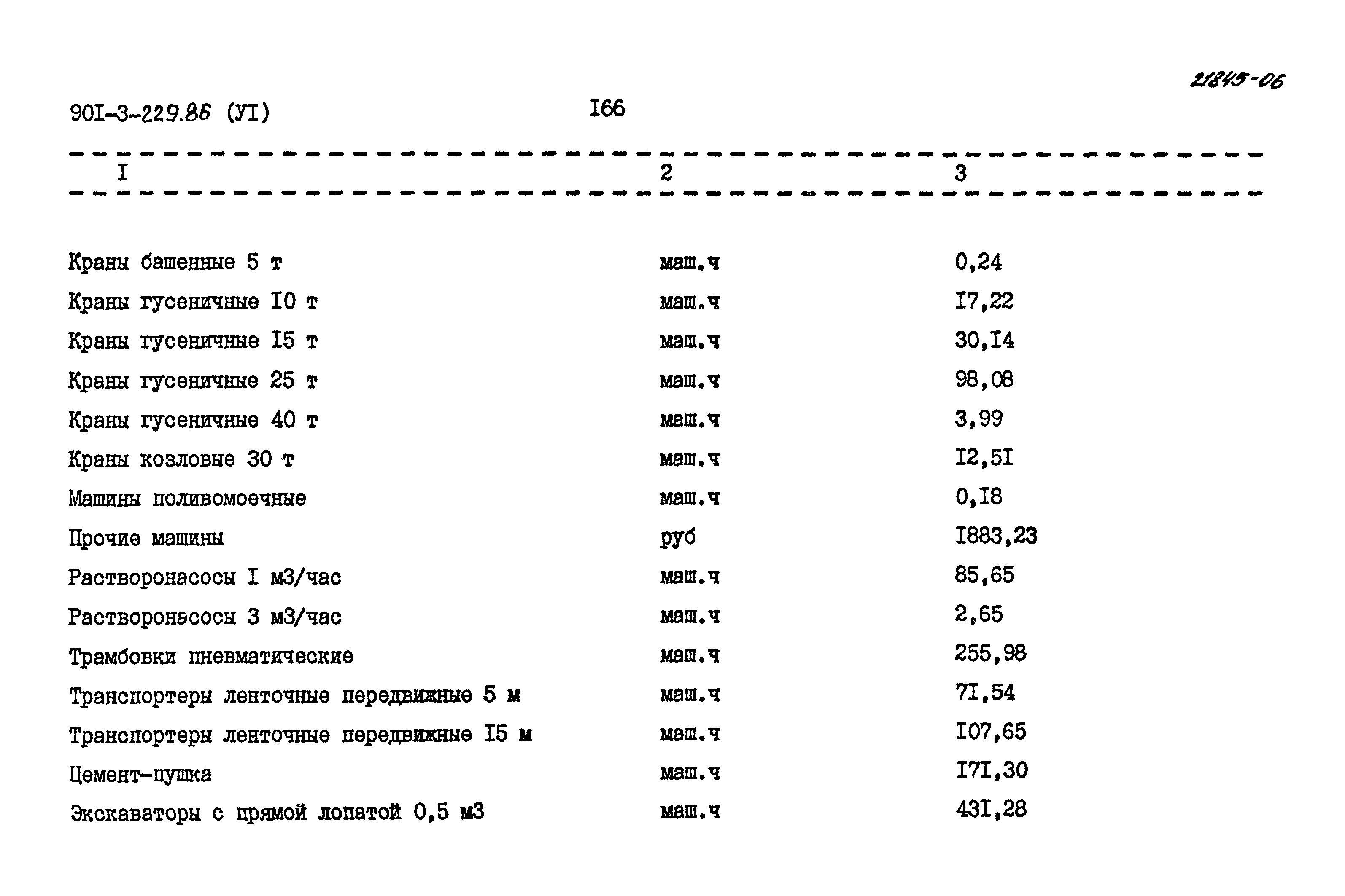 Типовой проект 901-3-229.86